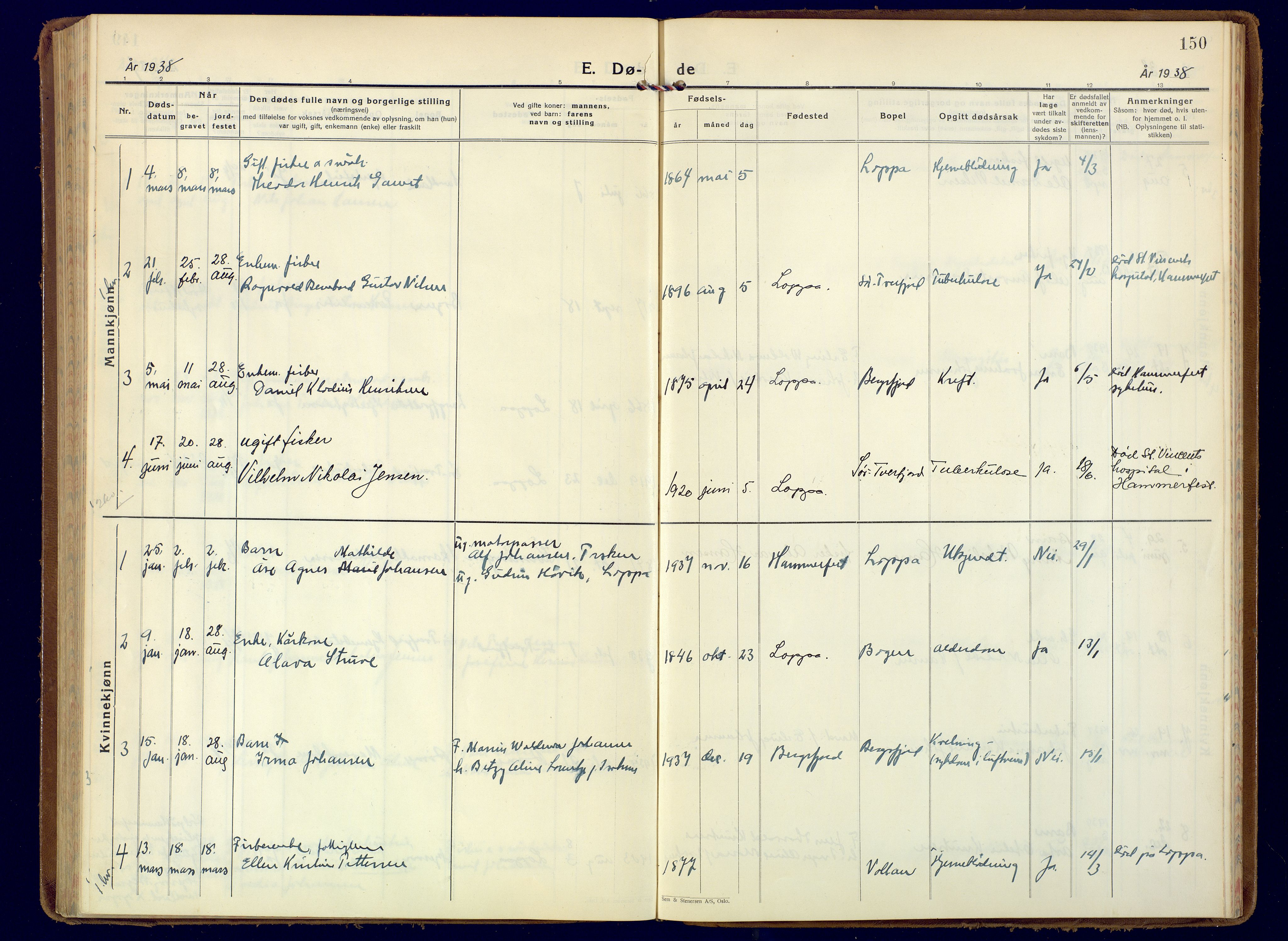 Loppa sokneprestkontor, SATØ/S-1339/H/Ha/L0014kirke: Parish register (official) no. 14, 1933-1942, p. 150