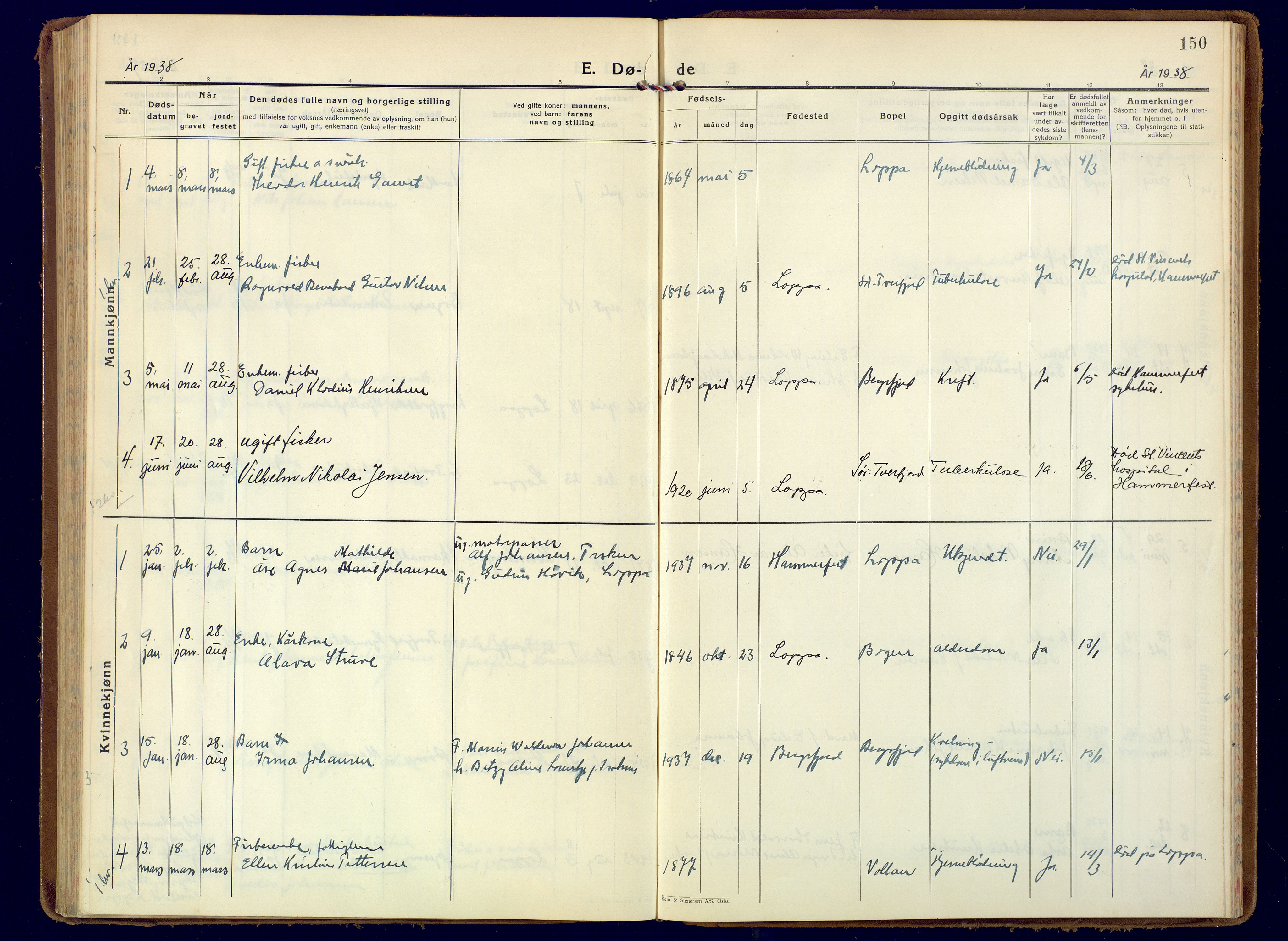 Loppa sokneprestkontor, AV/SATØ-S-1339/H/Ha/L0014kirke: Parish register (official) no. 14, 1933-1942, p. 150