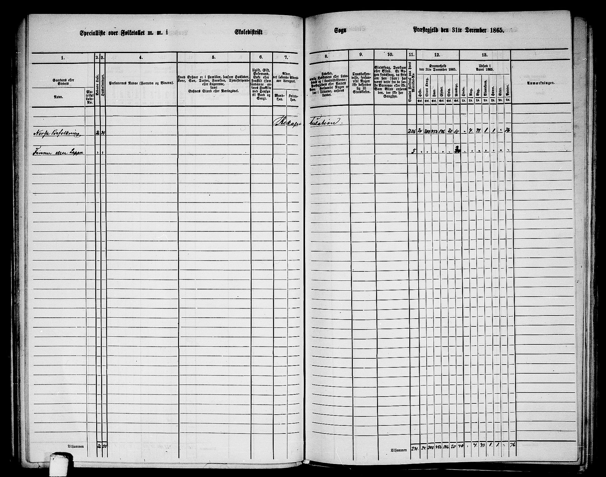 RA, 1865 census for Folda, 1865, p. 60