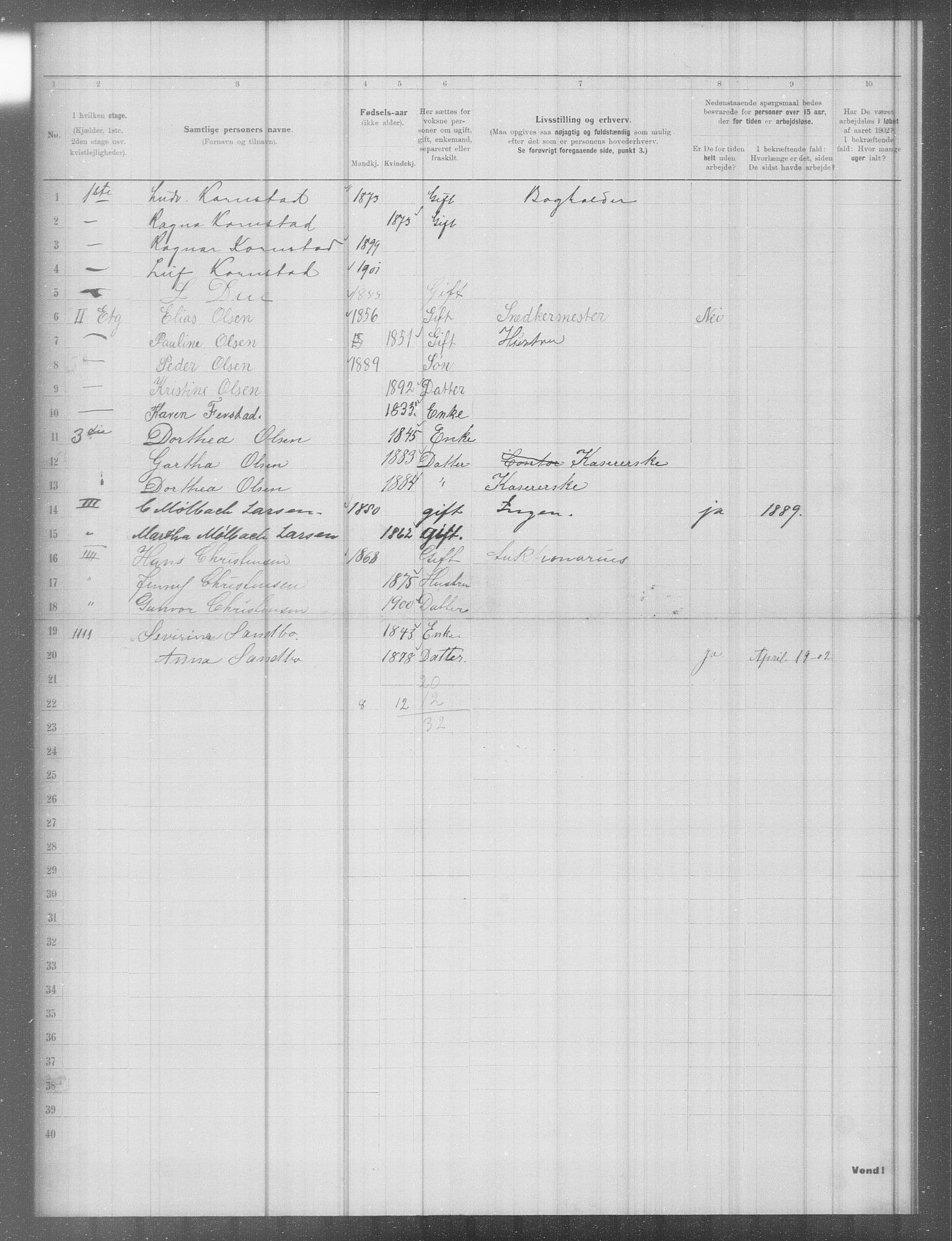 OBA, Municipal Census 1902 for Kristiania, 1902, p. 5470