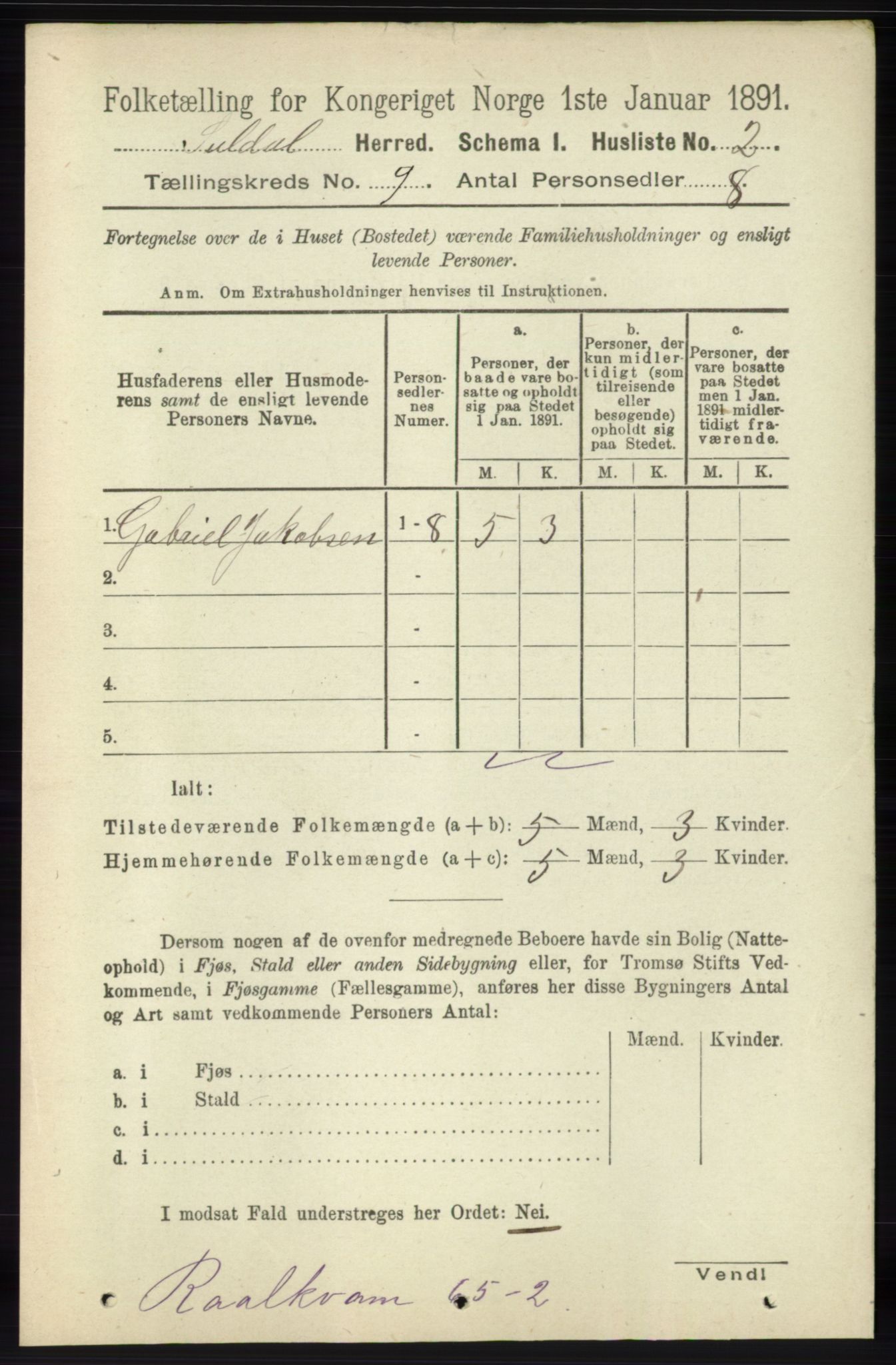 RA, 1891 census for 1134 Suldal, 1891, p. 2623