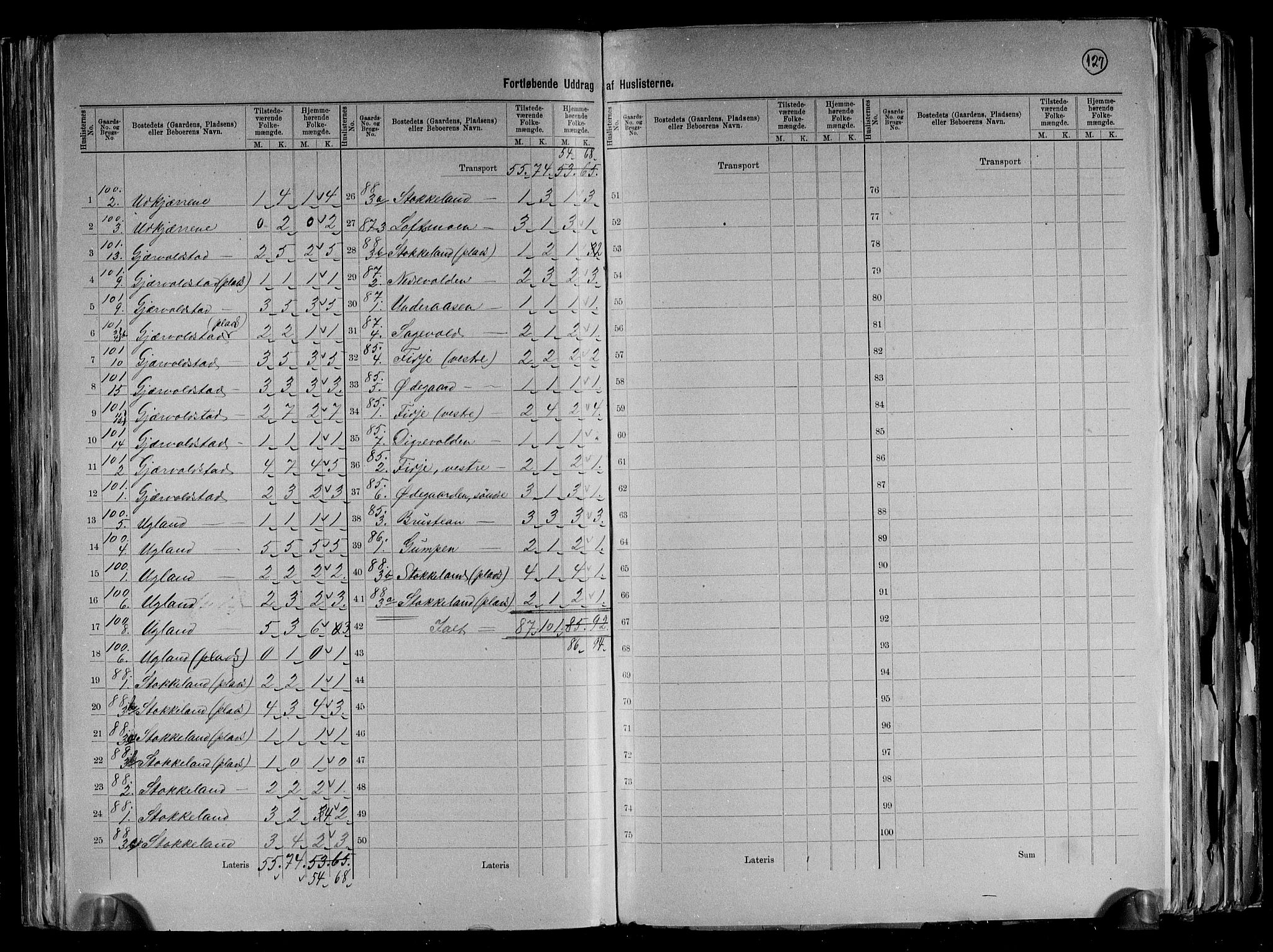 RA, 1891 census for 1018 Søgne, 1891, p. 43