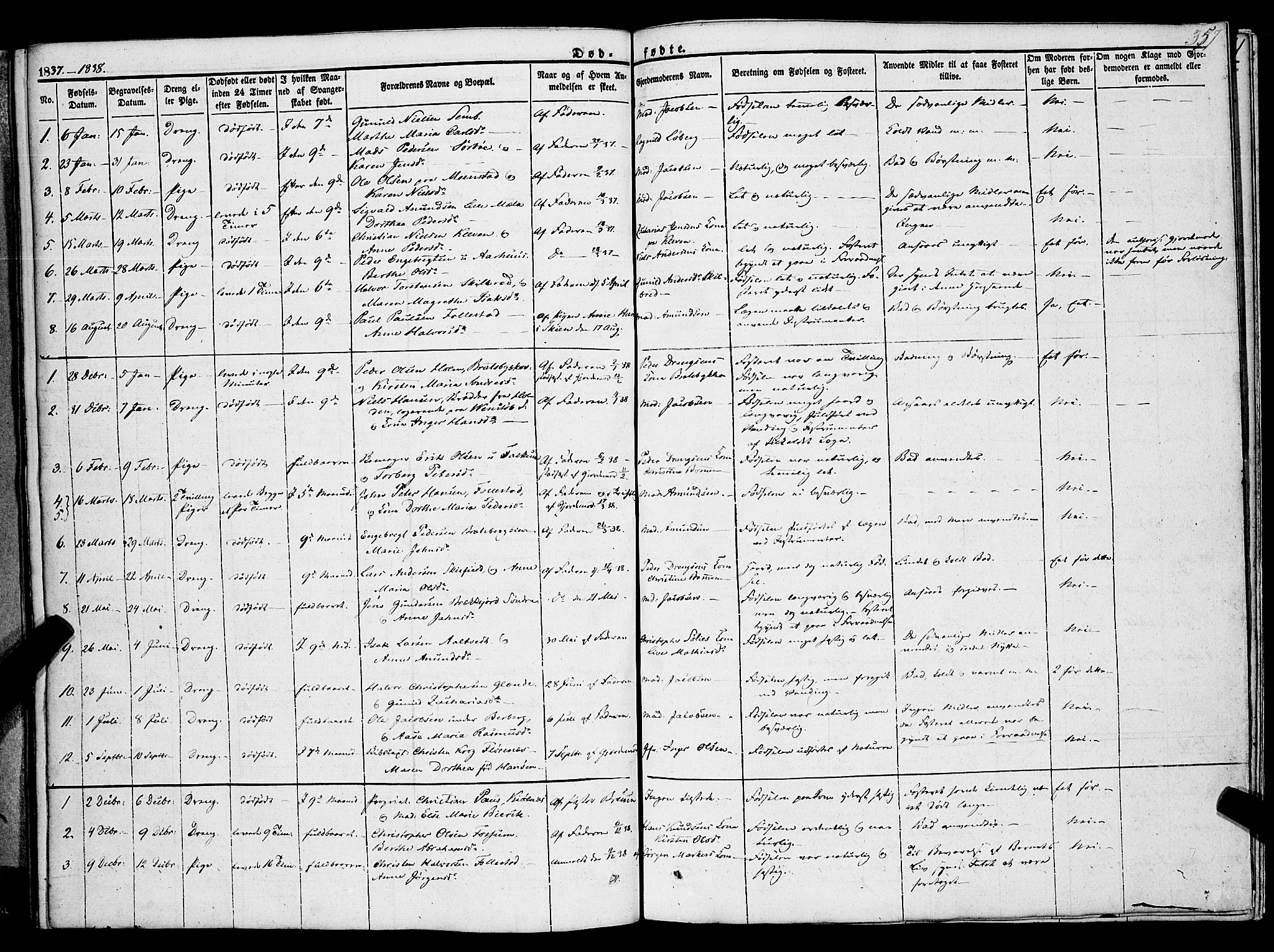 Gjerpen kirkebøker, SAKO/A-265/F/Fa/L0007b: Parish register (official) no. I 7B, 1834-1857, p. 357