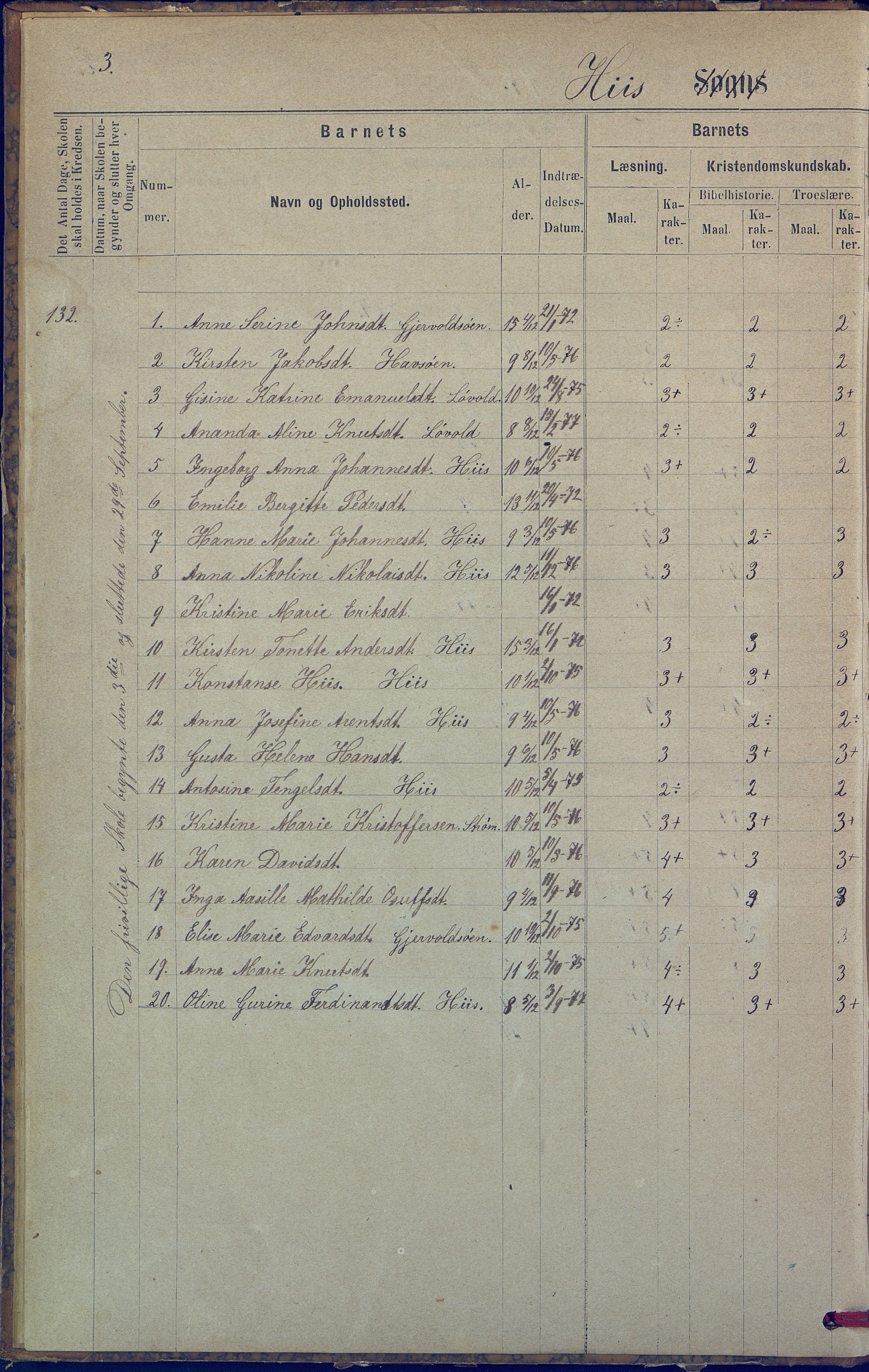 Hisøy kommune frem til 1991, AAKS/KA0922-PK/31/L0005: Skoleprotokoll, 1877-1892, p. 3