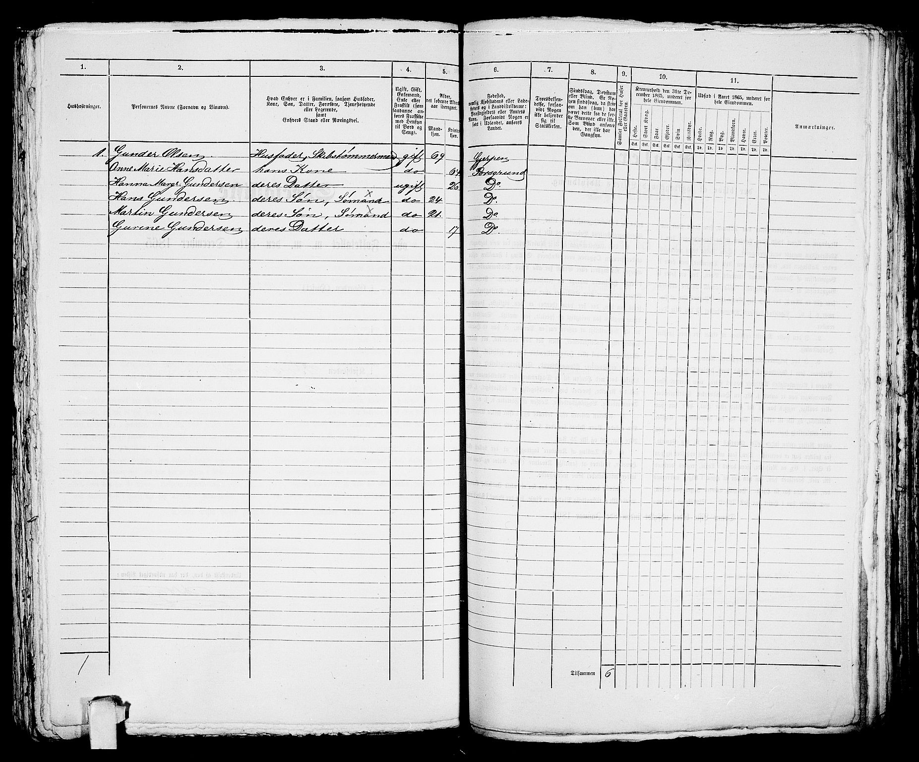 RA, 1865 census for Porsgrunn, 1865, p. 327