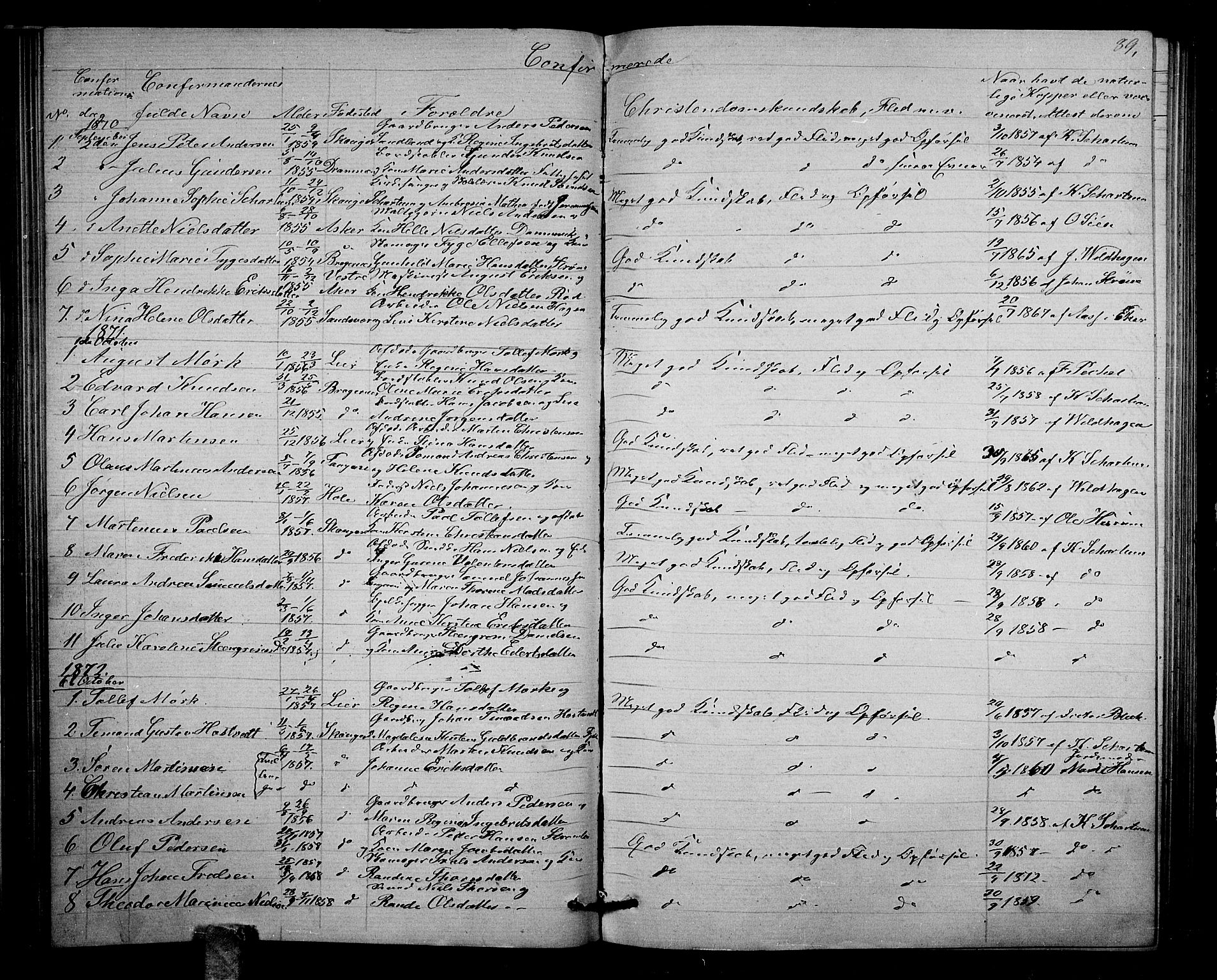 Strømsgodset kirkebøker, SAKO/A-324/G/Ga/L0001: Parish register (copy) no. 1, 1860-1884, p. 89