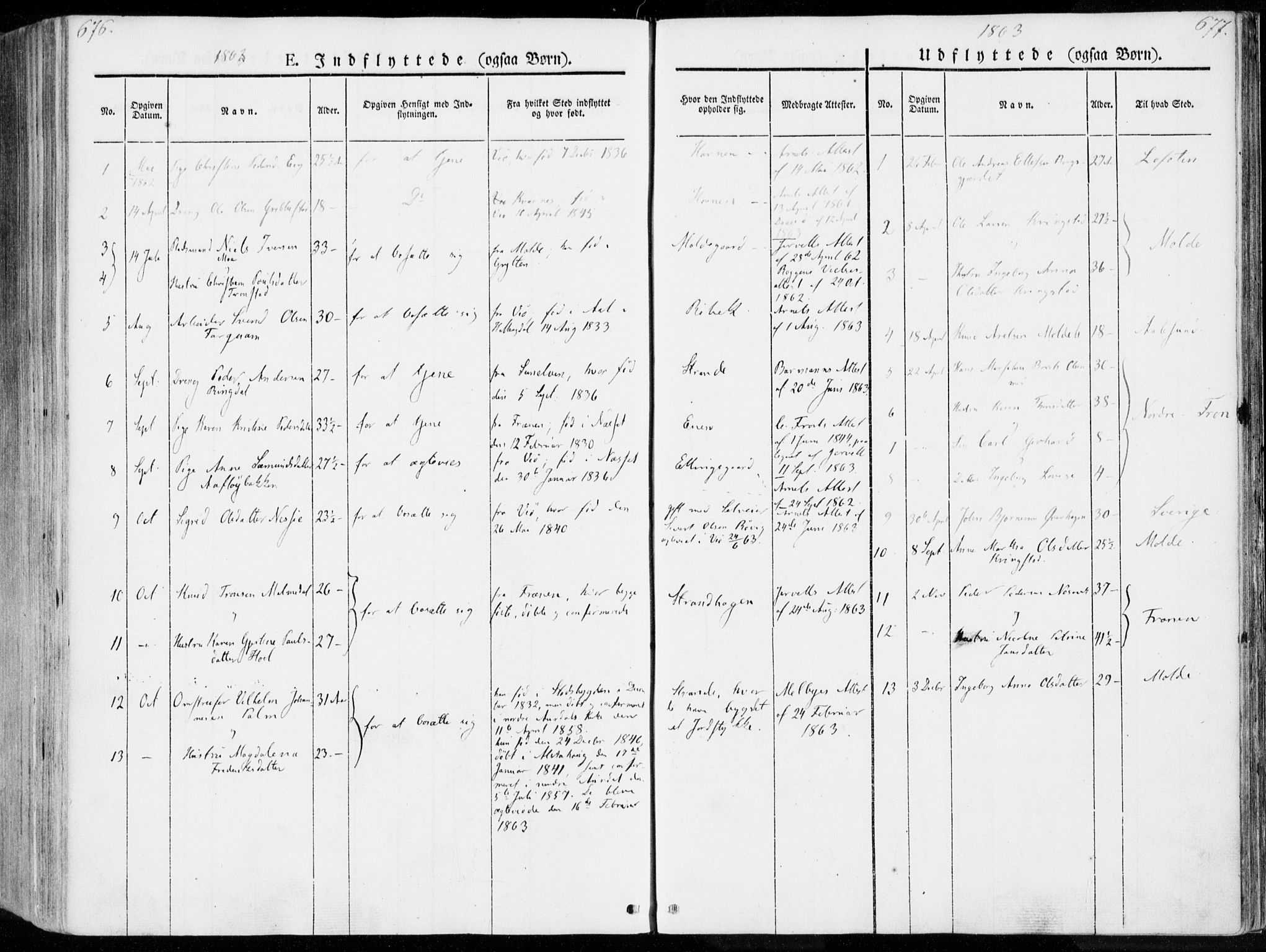 Ministerialprotokoller, klokkerbøker og fødselsregistre - Møre og Romsdal, SAT/A-1454/555/L0653: Parish register (official) no. 555A04, 1843-1869, p. 676-677