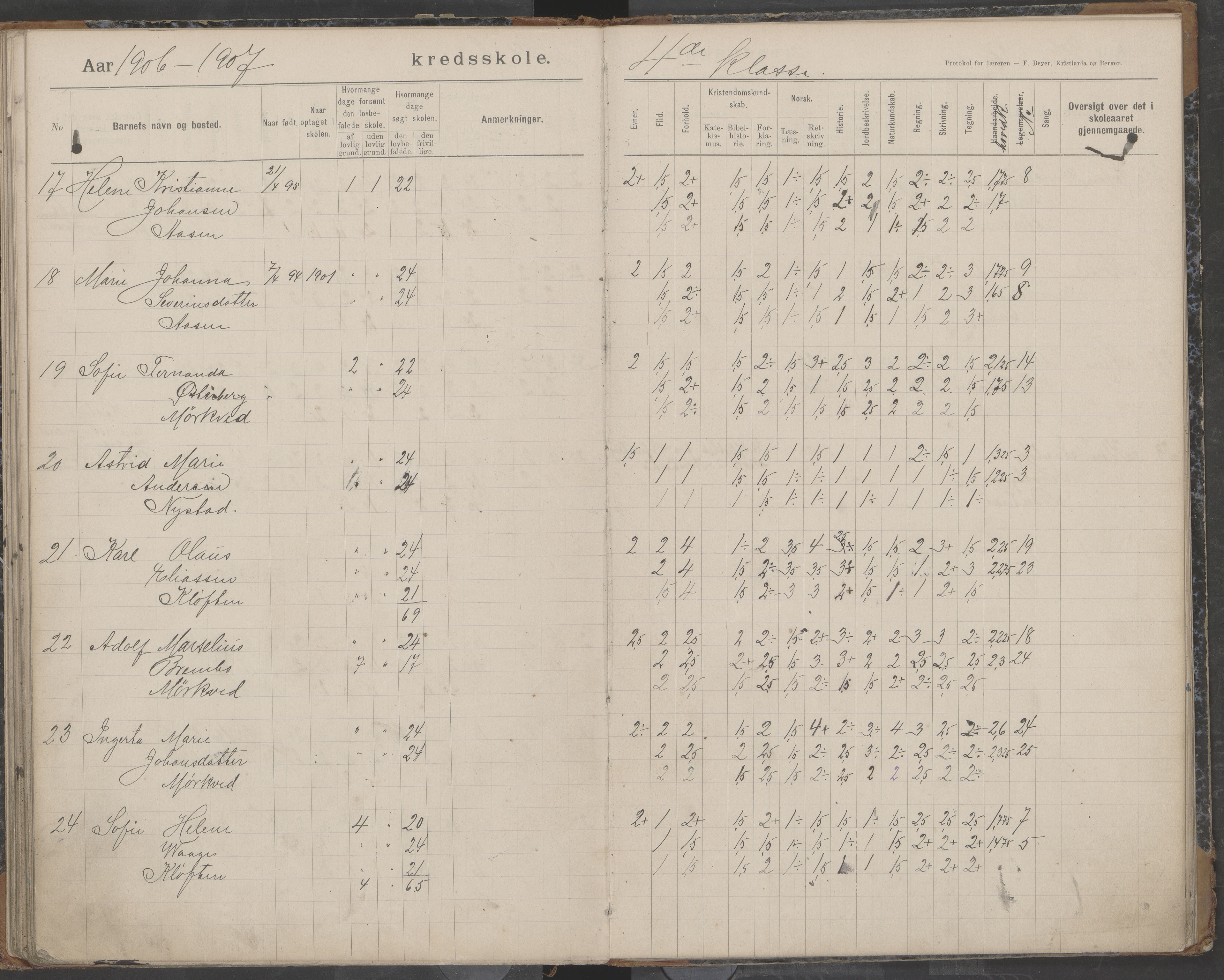 Bodin kommune. Støver skolekrets, AIN/K-18431.510.07/F/Fa/L0003: Skoleprotokoll, 1900-1909