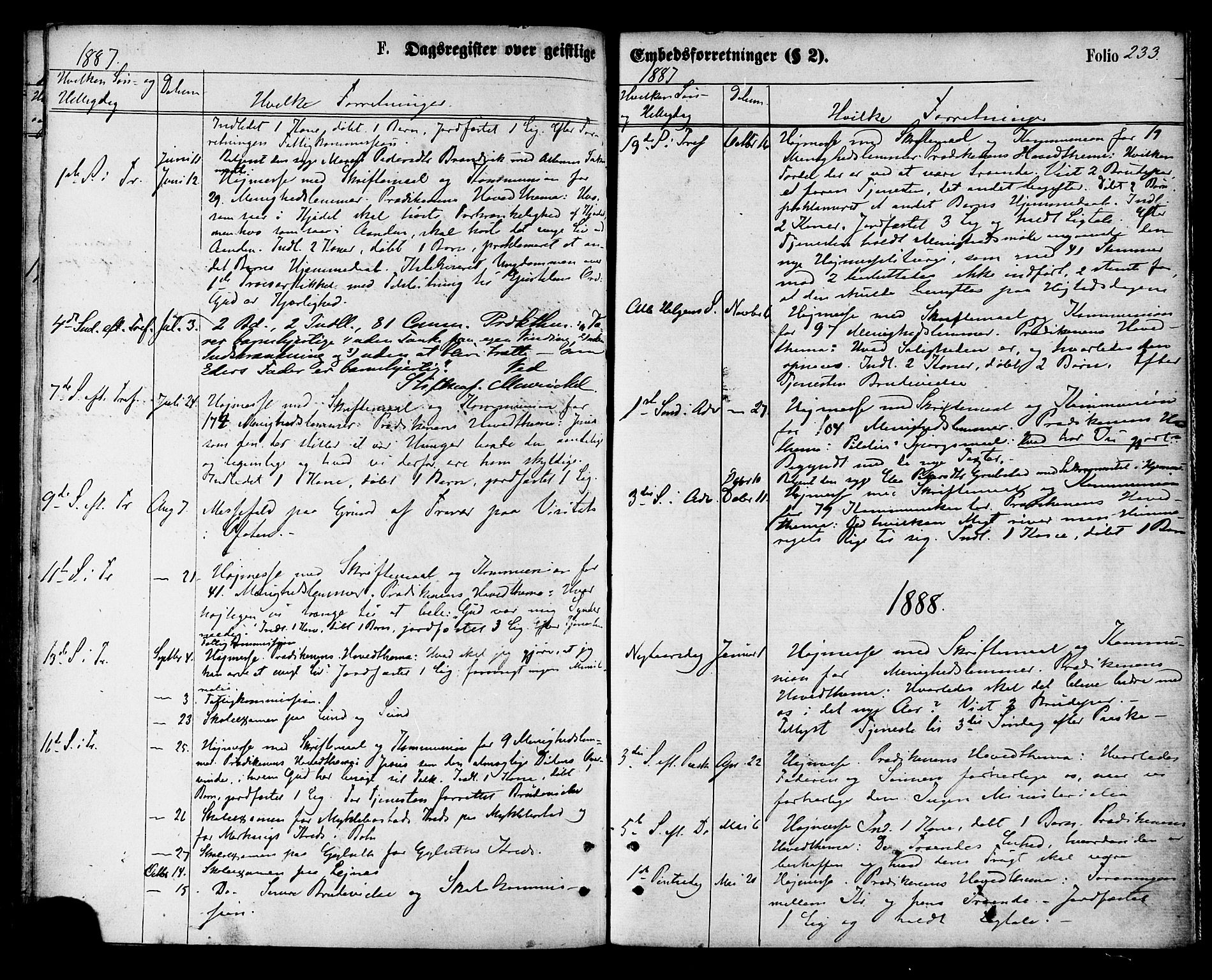 Ministerialprotokoller, klokkerbøker og fødselsregistre - Nordland, AV/SAT-A-1459/857/L0821: Parish register (official) no. 857A01, 1875-1889, p. 233