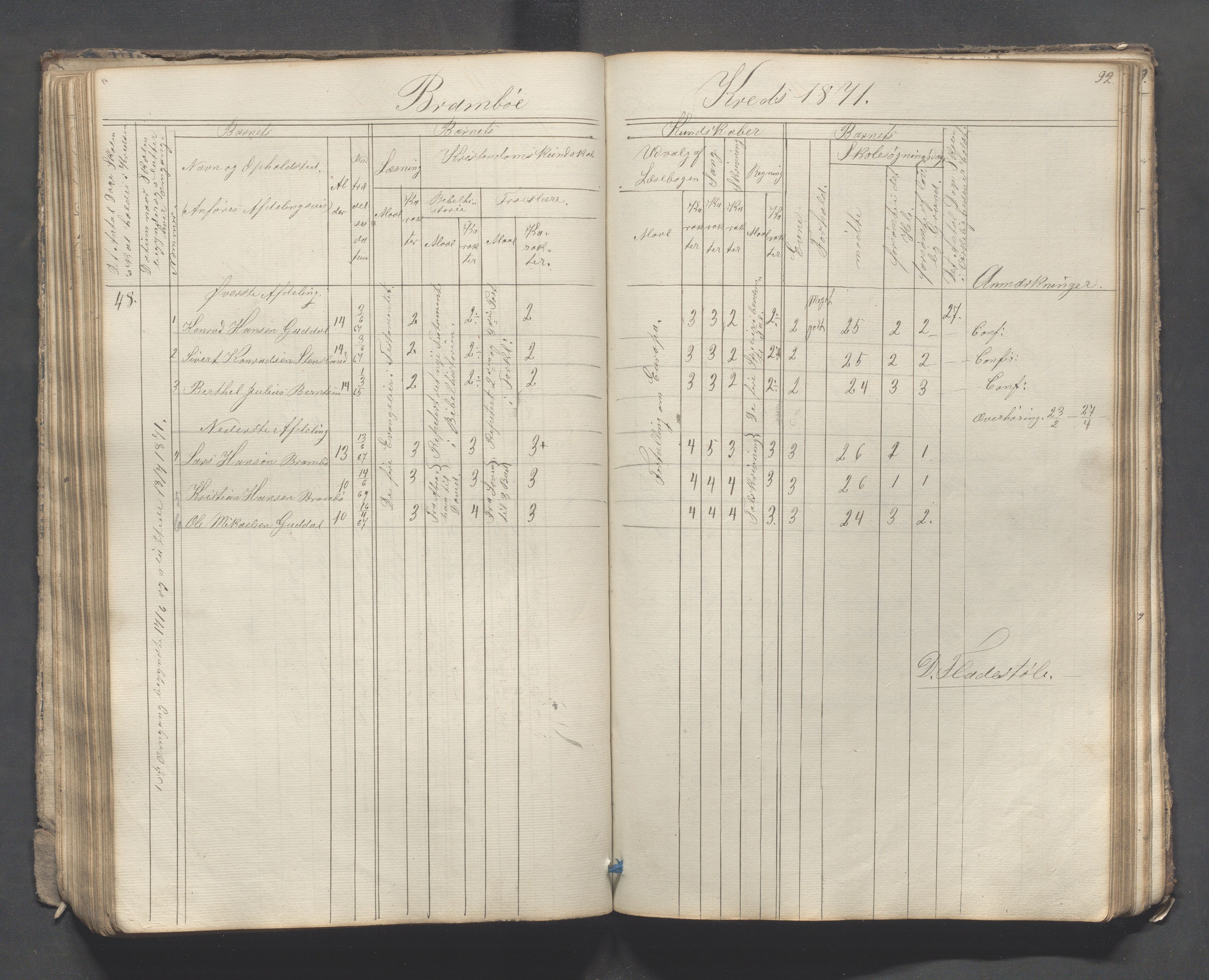 Sokndal kommune- Skolestyret/Skolekontoret, IKAR/K-101142/H/L0007: Skoleprotokoll - Sireheiens tredje omgangsskoledistrikt, 1855-1880, p. 92