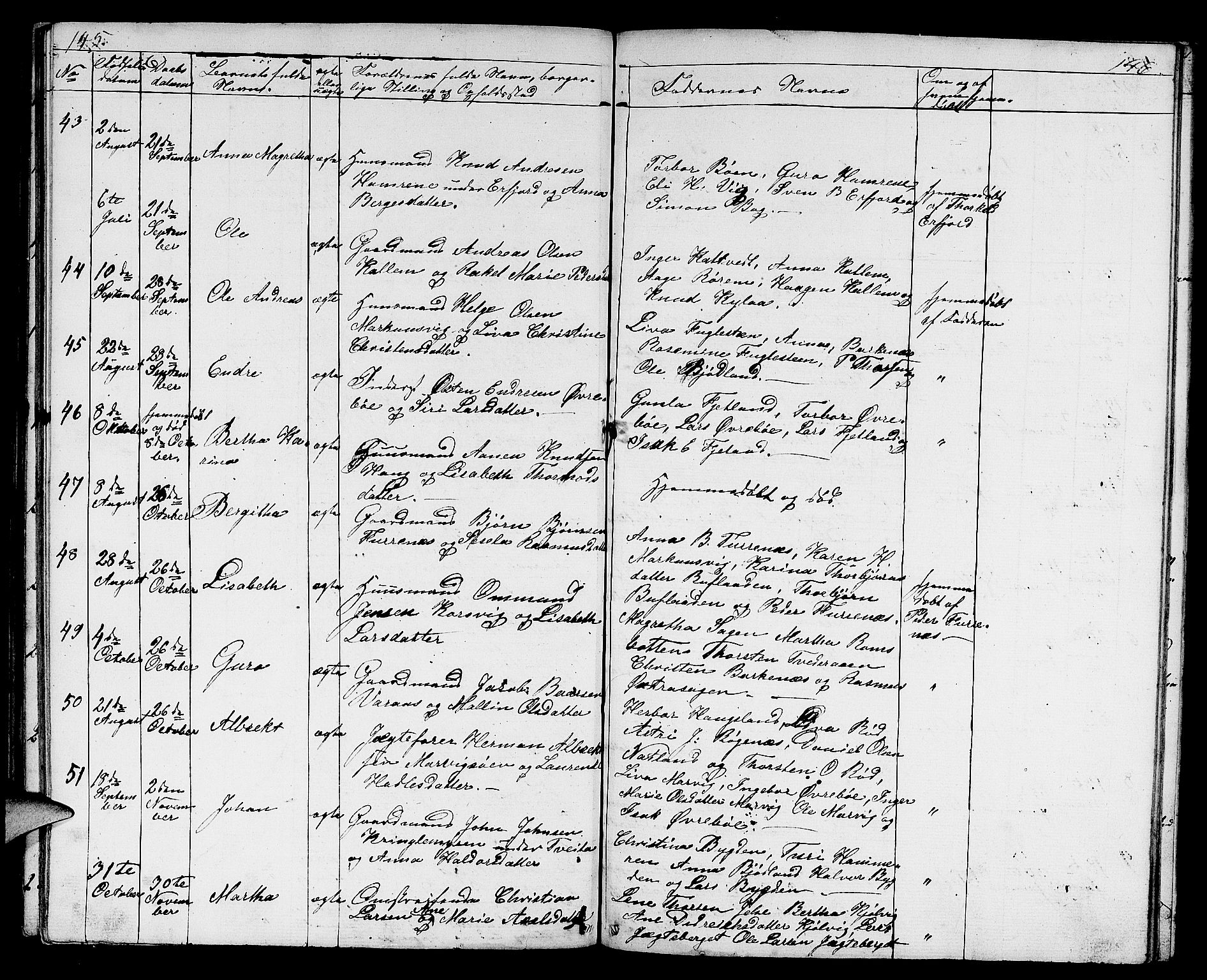 Jelsa sokneprestkontor, AV/SAST-A-101842/01/V: Parish register (copy) no. B 2, 1852-1863, p. 145-146