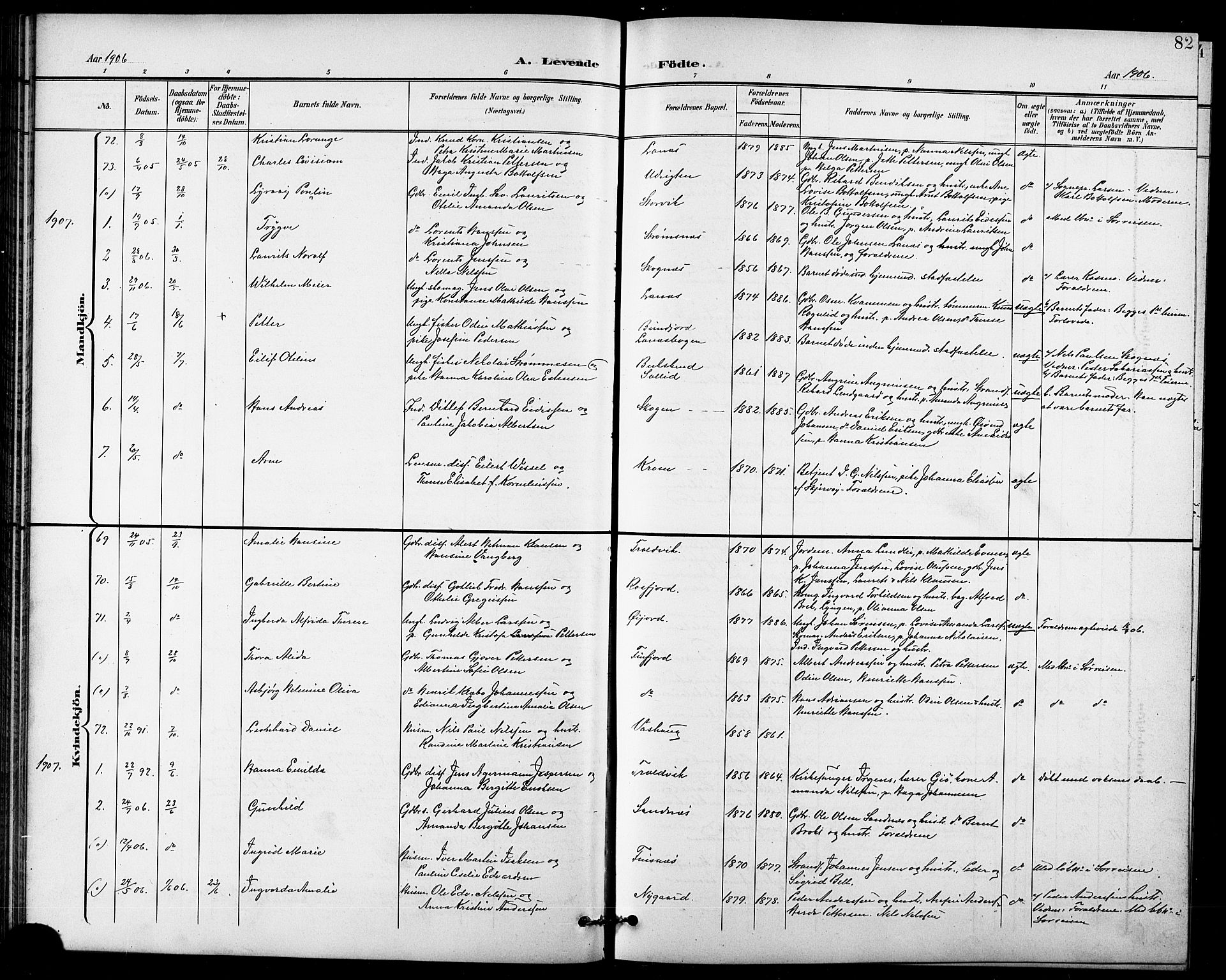 Lenvik sokneprestembete, SATØ/S-1310/H/Ha/Hab/L0008klokker: Parish register (copy) no. 8, 1899-1911, p. 82