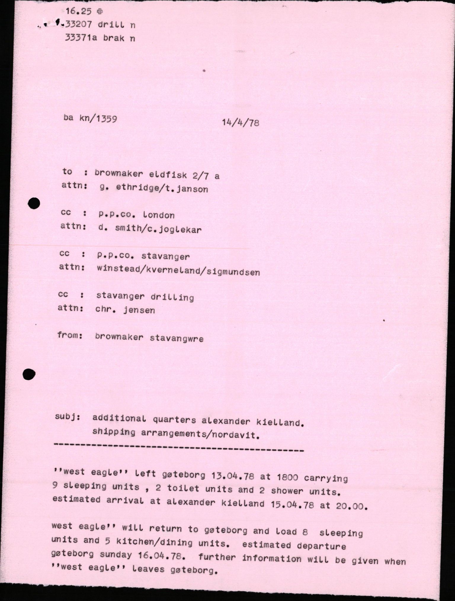Pa 1503 - Stavanger Drilling AS, AV/SAST-A-101906/2/E/Eb/Eba/L0010: Sak og korrespondanse, 1977-1981