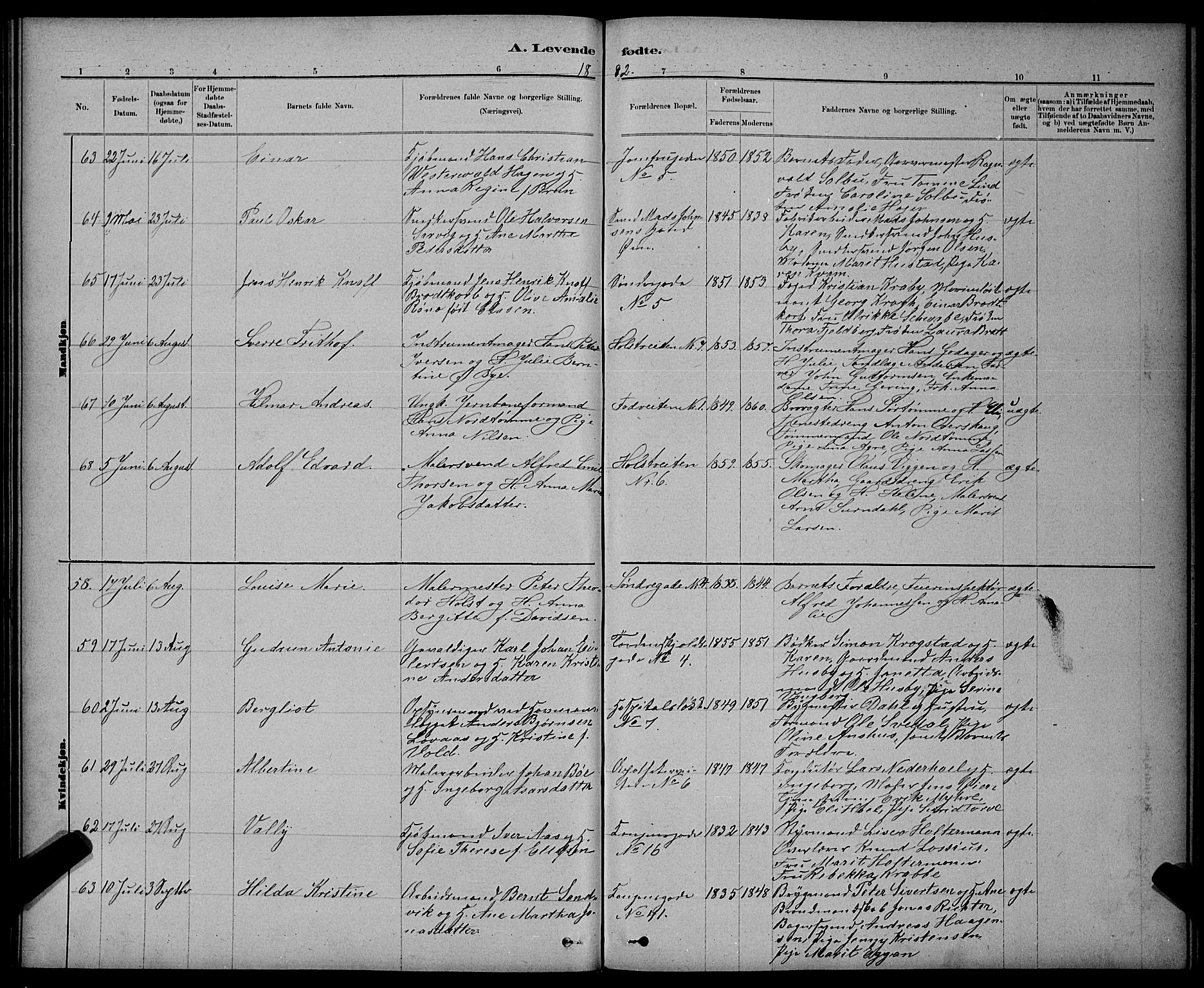 Ministerialprotokoller, klokkerbøker og fødselsregistre - Sør-Trøndelag, SAT/A-1456/601/L0091: Parish register (copy) no. 601C09, 1878-1883