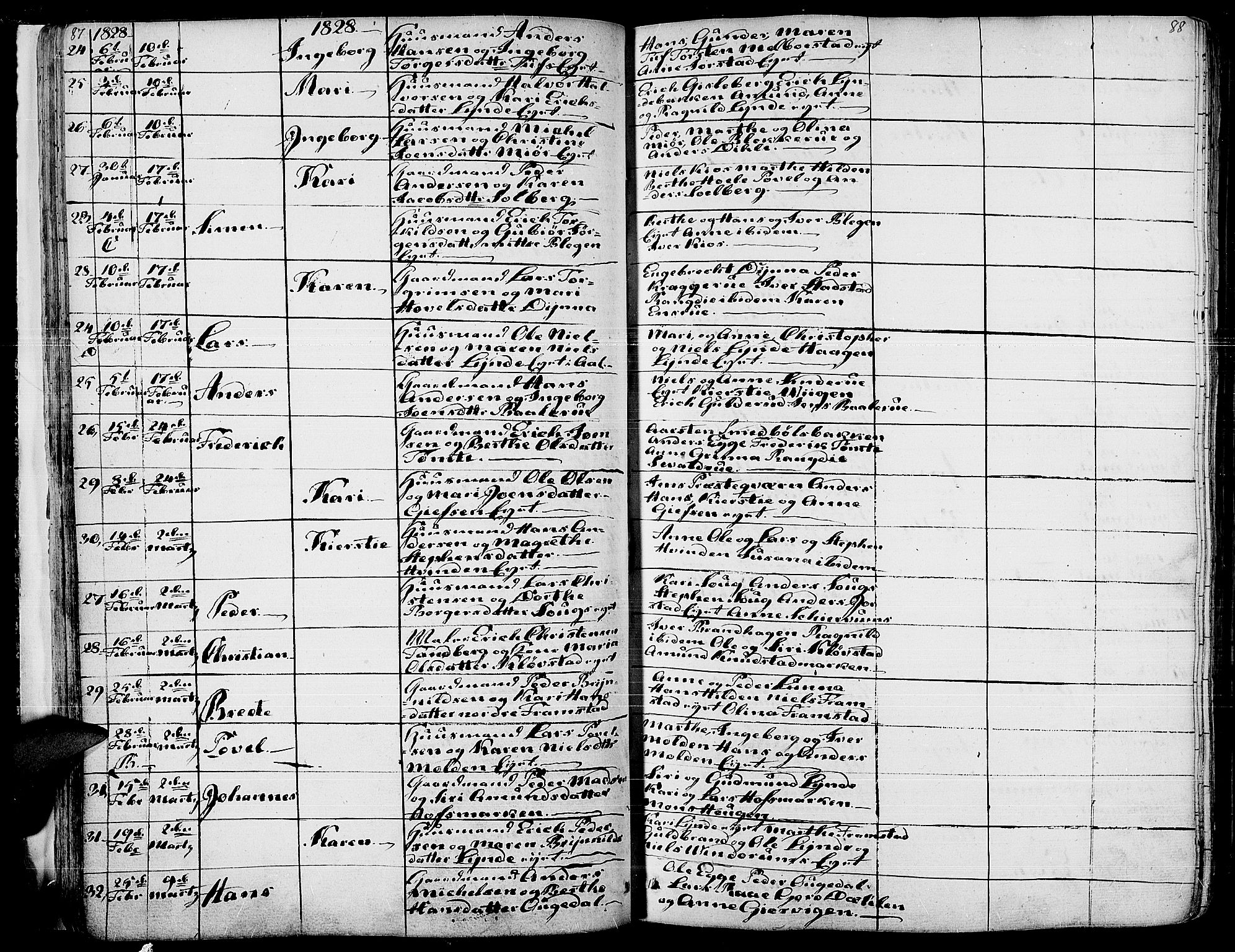 Gran prestekontor, SAH/PREST-112/H/Ha/Haa/L0010: Parish register (official) no. 10, 1824-1842, p. 87-88
