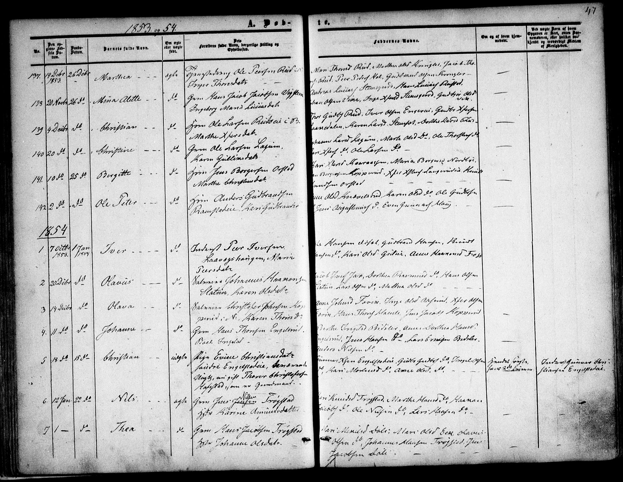 Nannestad prestekontor Kirkebøker, SAO/A-10414a/F/Fa/L0011: Parish register (official) no. I 11, 1850-1859, p. 47