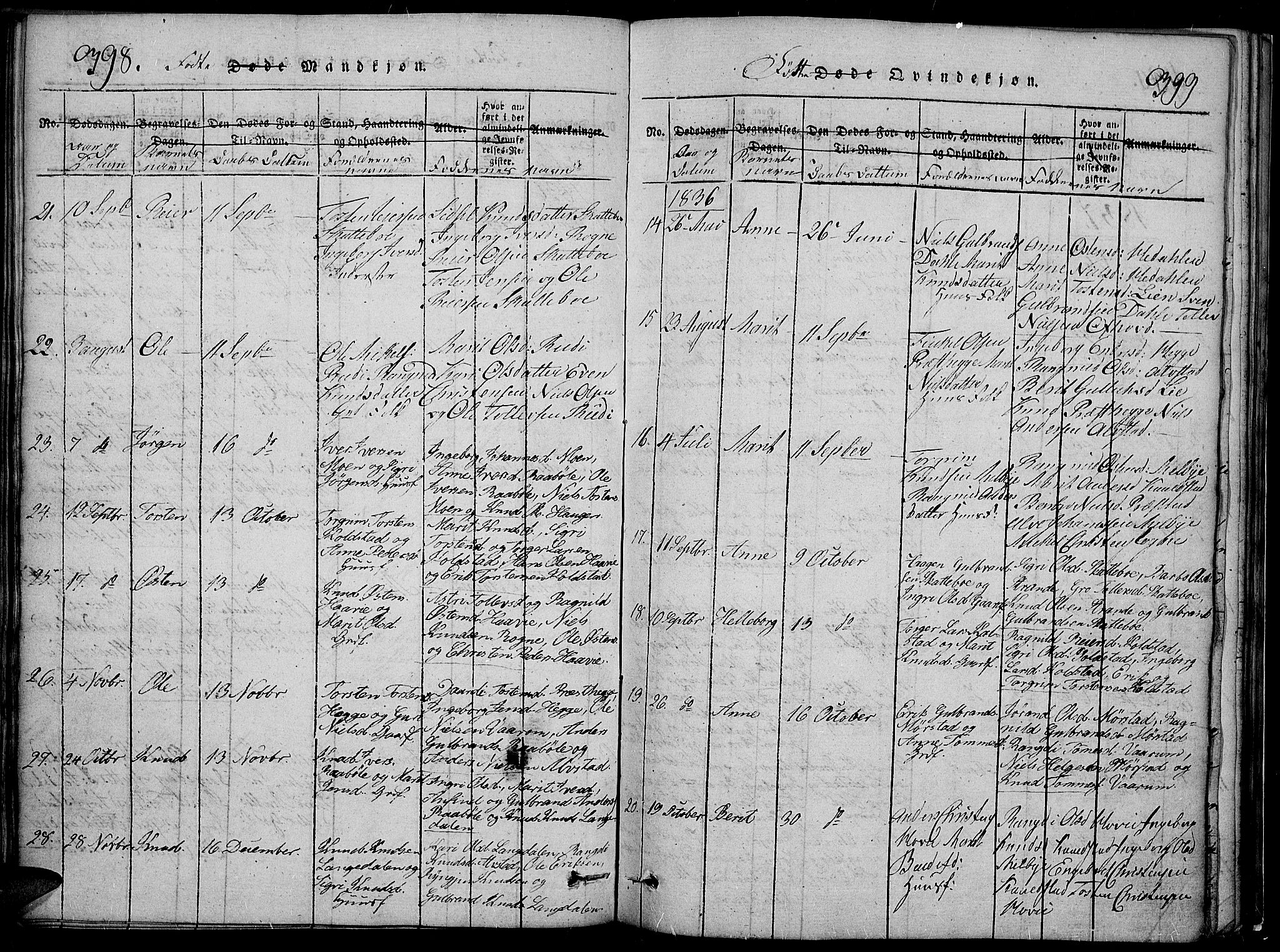 Slidre prestekontor, SAH/PREST-134/H/Ha/Hab/L0002: Parish register (copy) no. 2, 1814-1839, p. 398-399