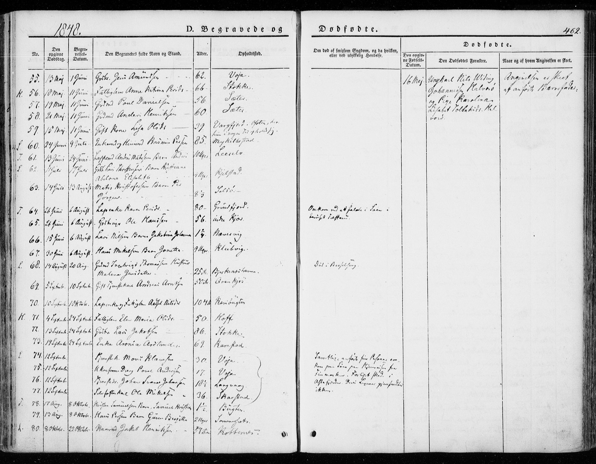 Ministerialprotokoller, klokkerbøker og fødselsregistre - Nordland, AV/SAT-A-1459/872/L1033: Parish register (official) no. 872A08, 1840-1863, p. 462