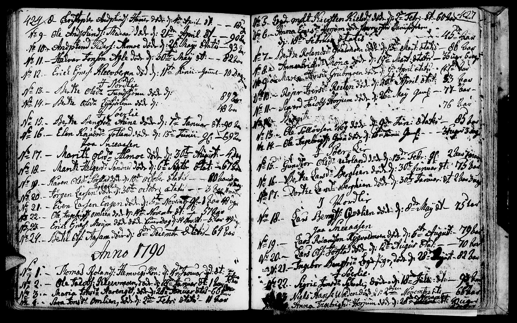 Ministerialprotokoller, klokkerbøker og fødselsregistre - Nord-Trøndelag, SAT/A-1458/749/L0468: Parish register (official) no. 749A02, 1787-1817, p. 424-425