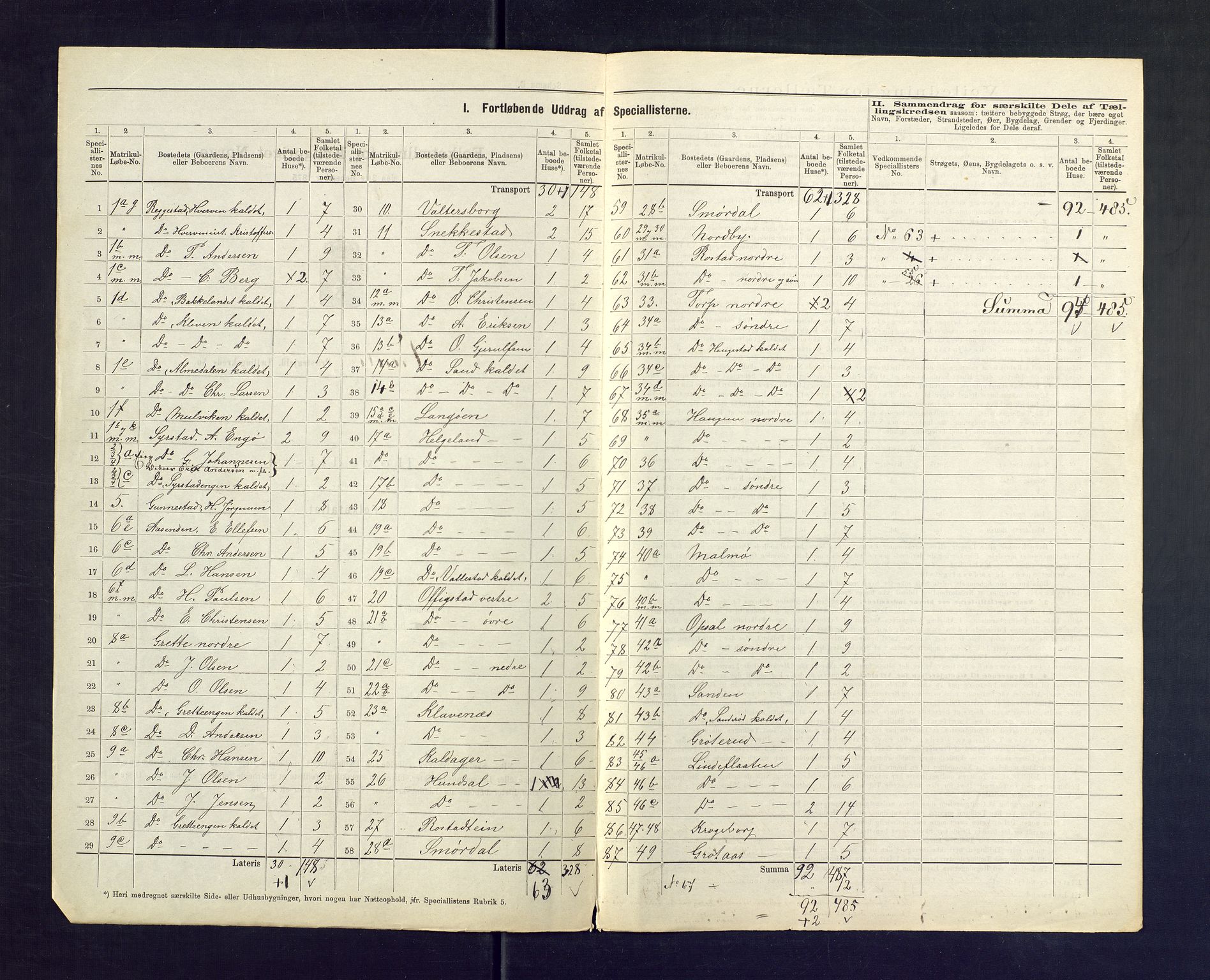 SAKO, 1875 census for 0716P Våle, 1875, p. 3