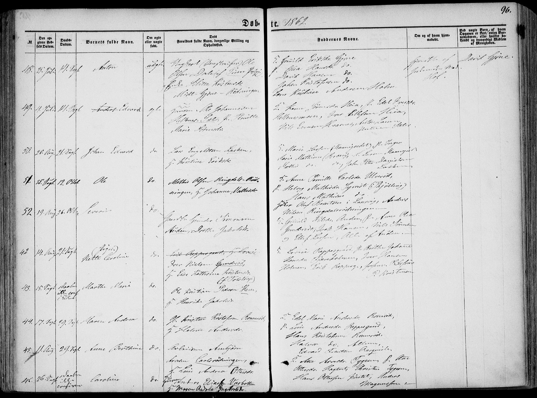 Hedrum kirkebøker, SAKO/A-344/F/Fa/L0007: Parish register (official) no. I 7, 1857-1868, p. 96