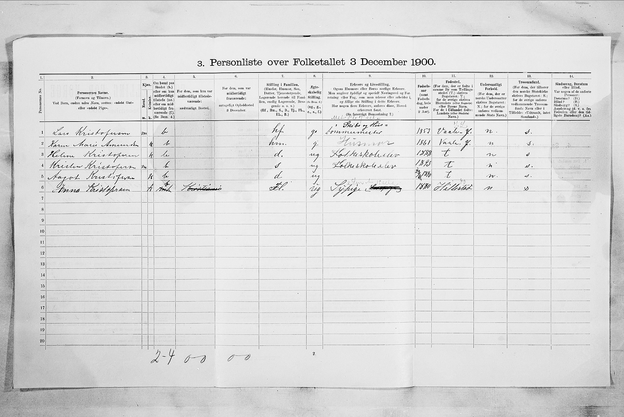 RA, 1900 census for Holmestrand, 1900, p. 27