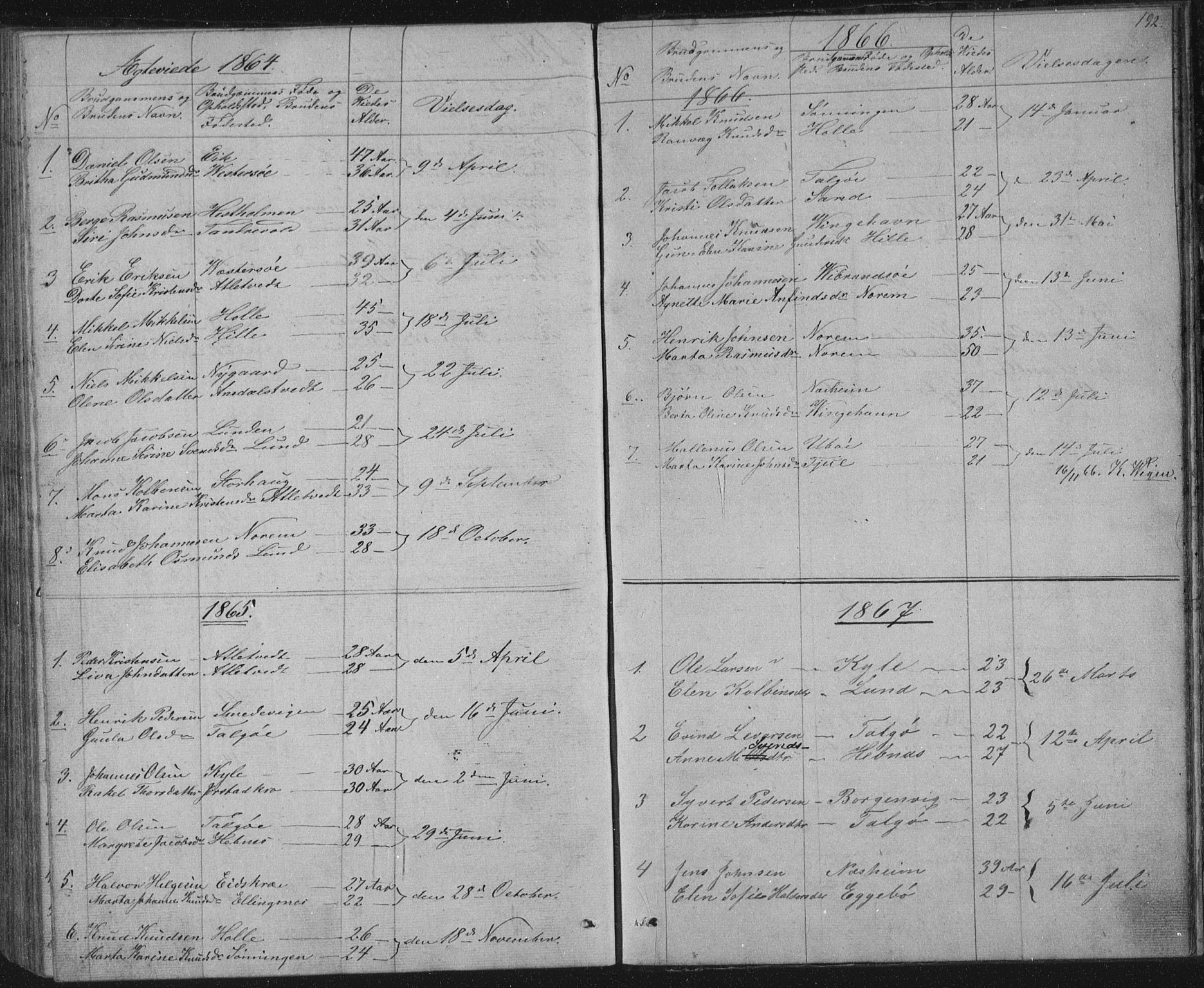 Nedstrand sokneprestkontor, AV/SAST-A-101841/01/V: Parish register (copy) no. B 2, 1848-1933, p. 192