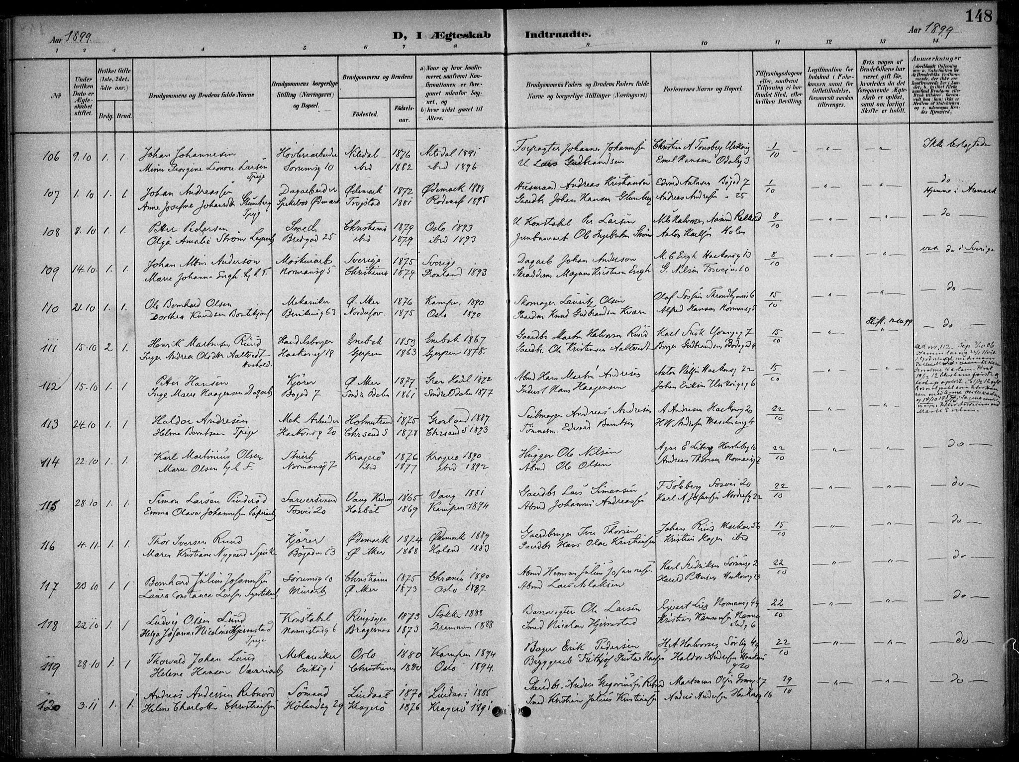 Kampen prestekontor Kirkebøker, SAO/A-10853/F/Fa/L0009: Parish register (official) no. I 9, 1899-1911, p. 148