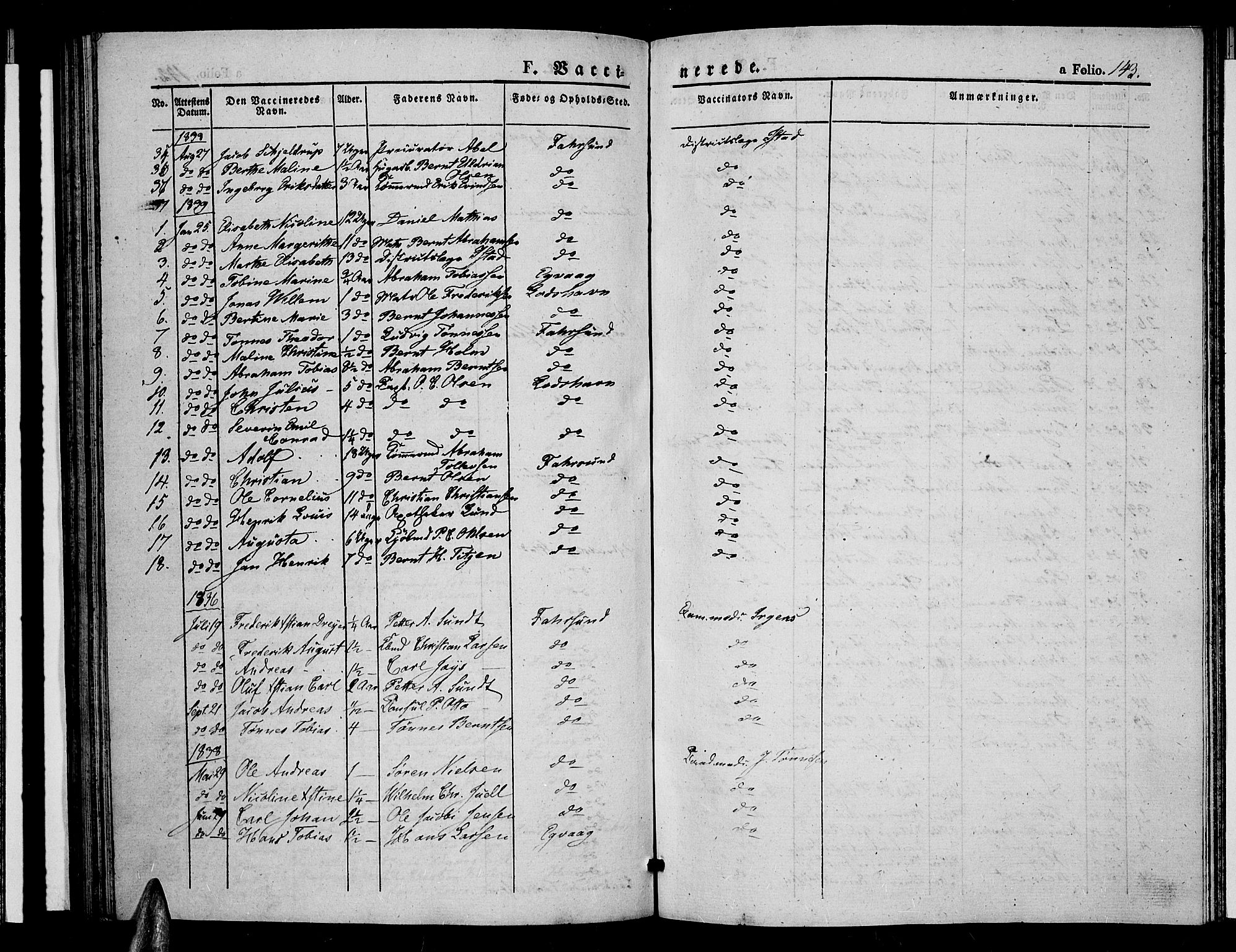 Farsund sokneprestkontor, AV/SAK-1111-0009/F/Fa/L0003: Parish register (official) no. A 3, 1836-1846, p. 143