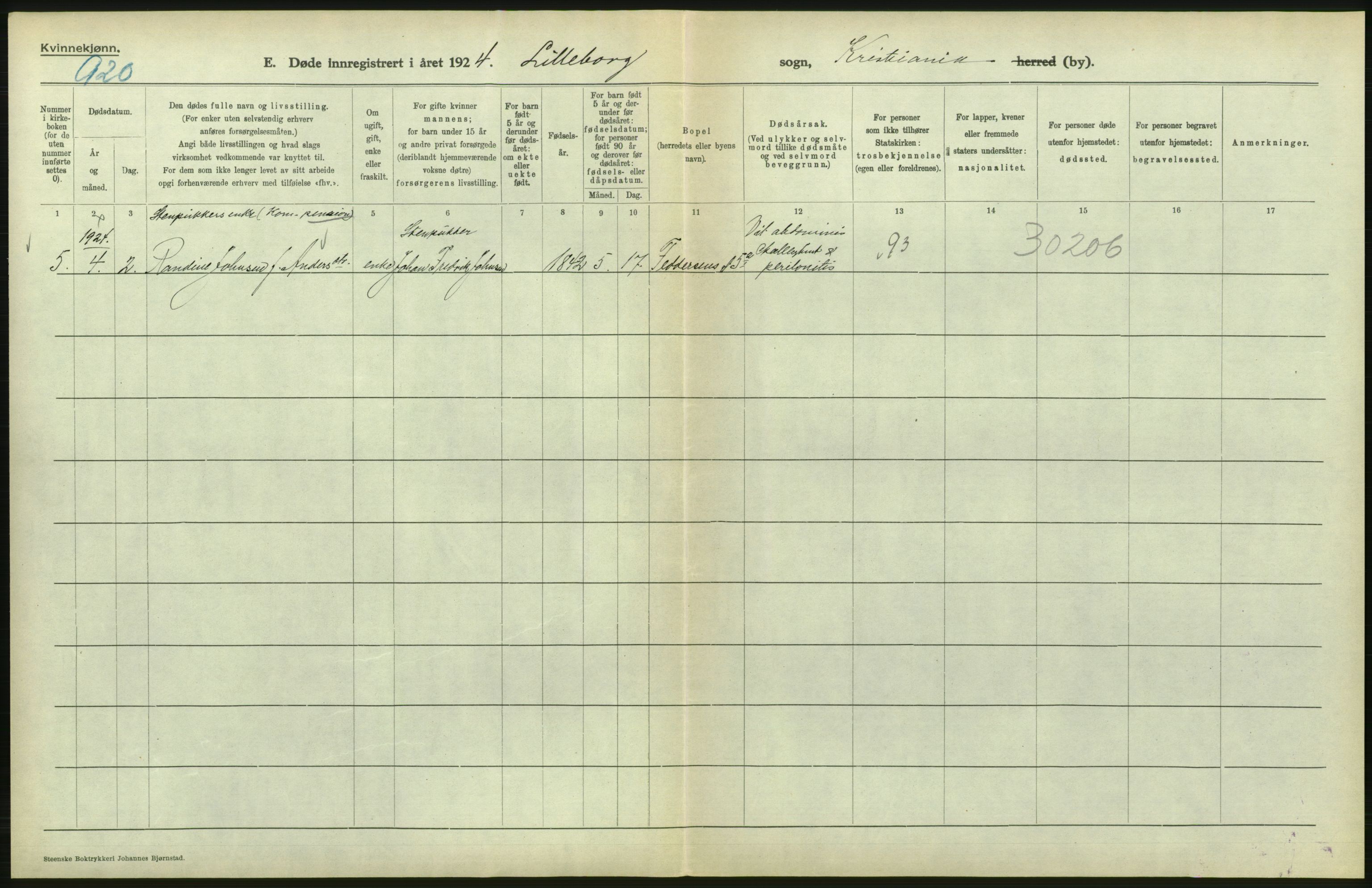 Statistisk sentralbyrå, Sosiodemografiske emner, Befolkning, AV/RA-S-2228/D/Df/Dfc/Dfcd/L0009: Kristiania: Døde kvinner, dødfødte, 1924, p. 542