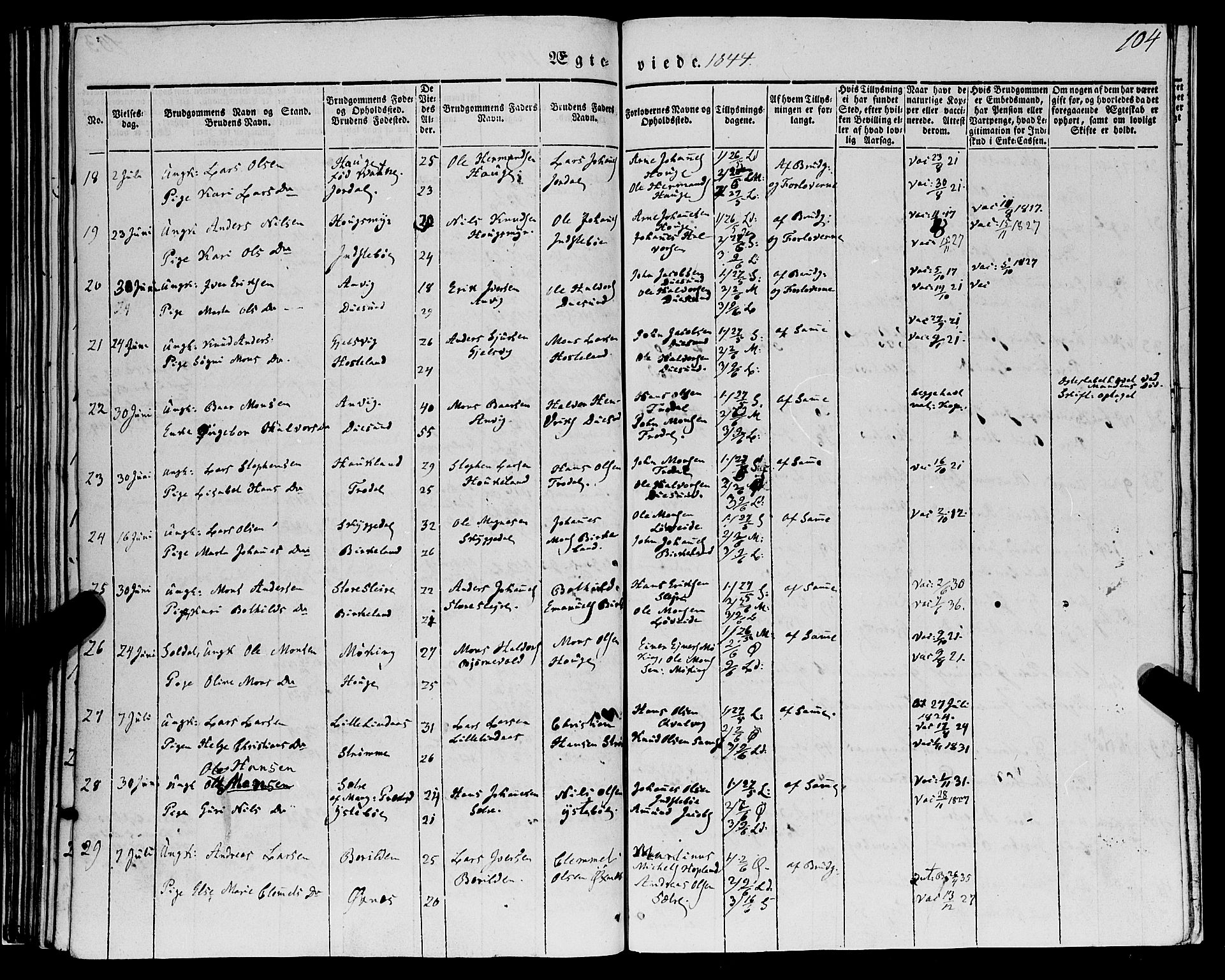 Lindås Sokneprestembete, AV/SAB-A-76701/H/Haa/Haaa/L0012: Parish register (official) no. A 12, 1836-1848, p. 104