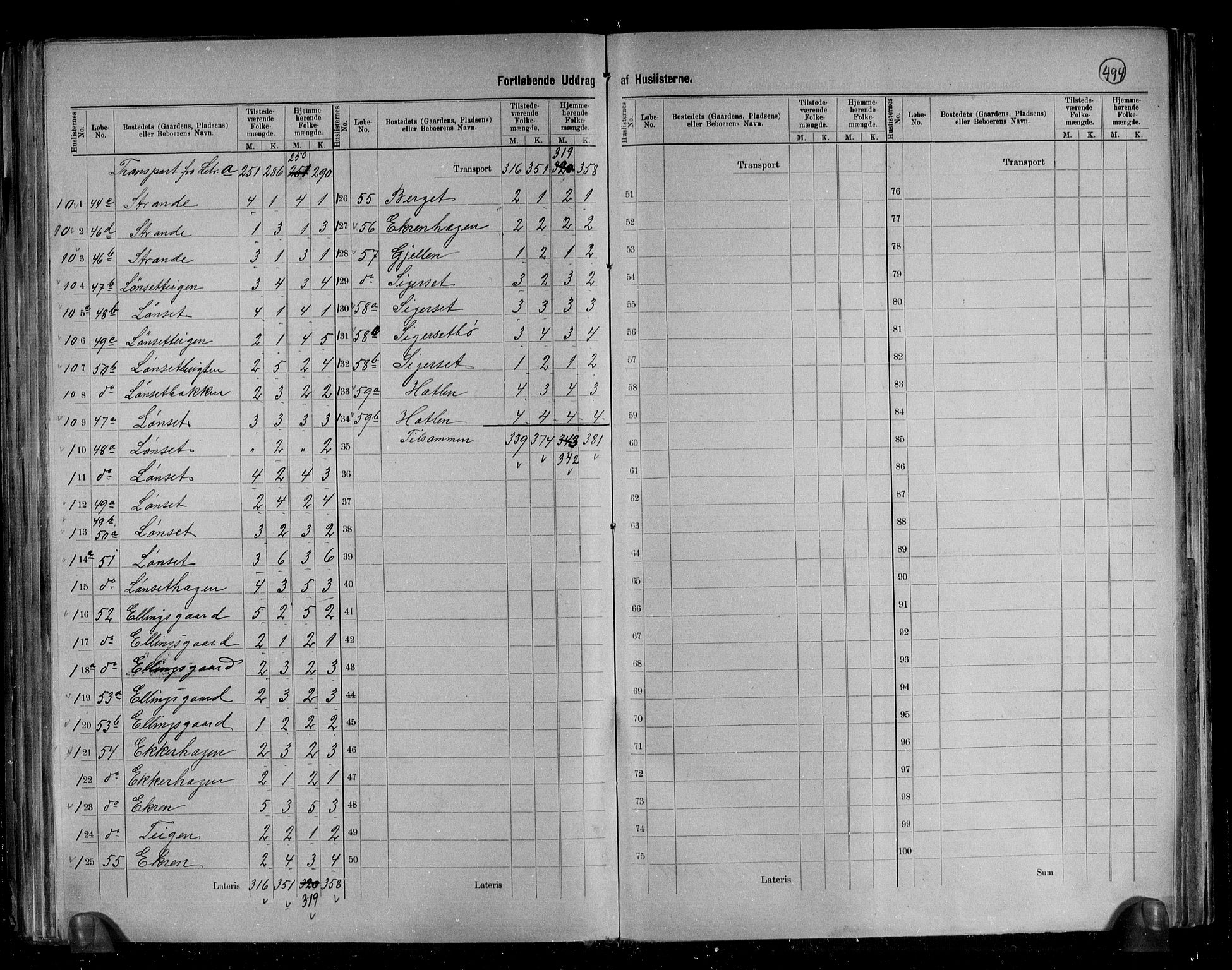 RA, 1891 census for 1544 Bolsøy, 1891, p. 12