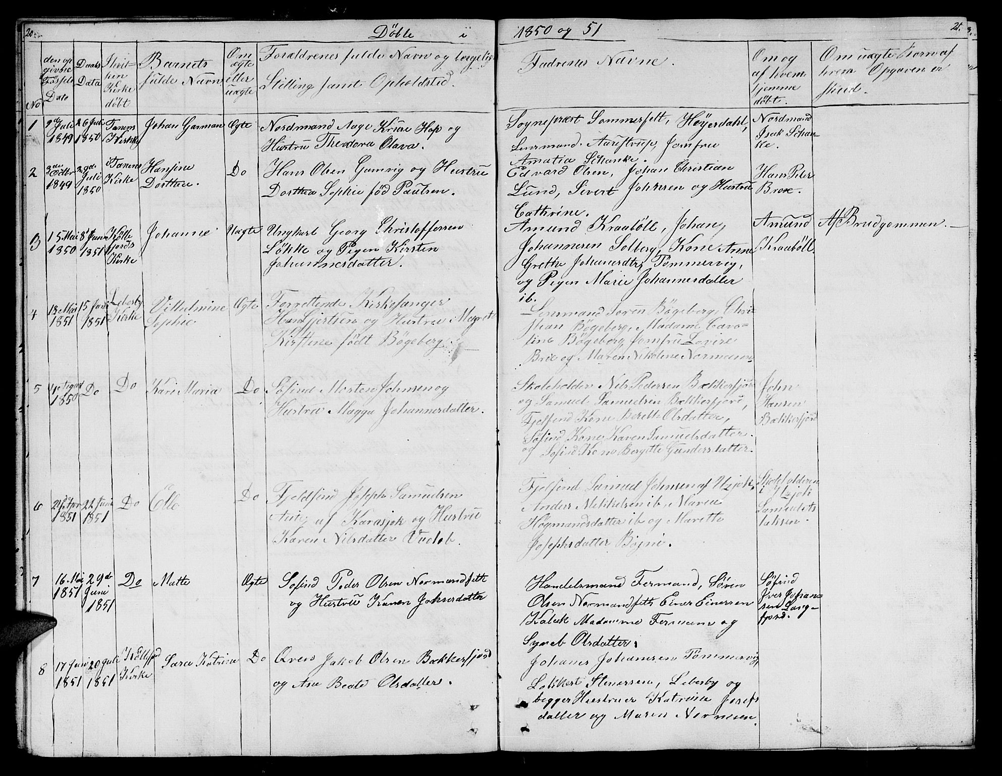 Lebesby sokneprestkontor, SATØ/S-1353/H/Hb/L0001klokker: Parish register (copy) no. 1, 1846-1862, p. 20-21
