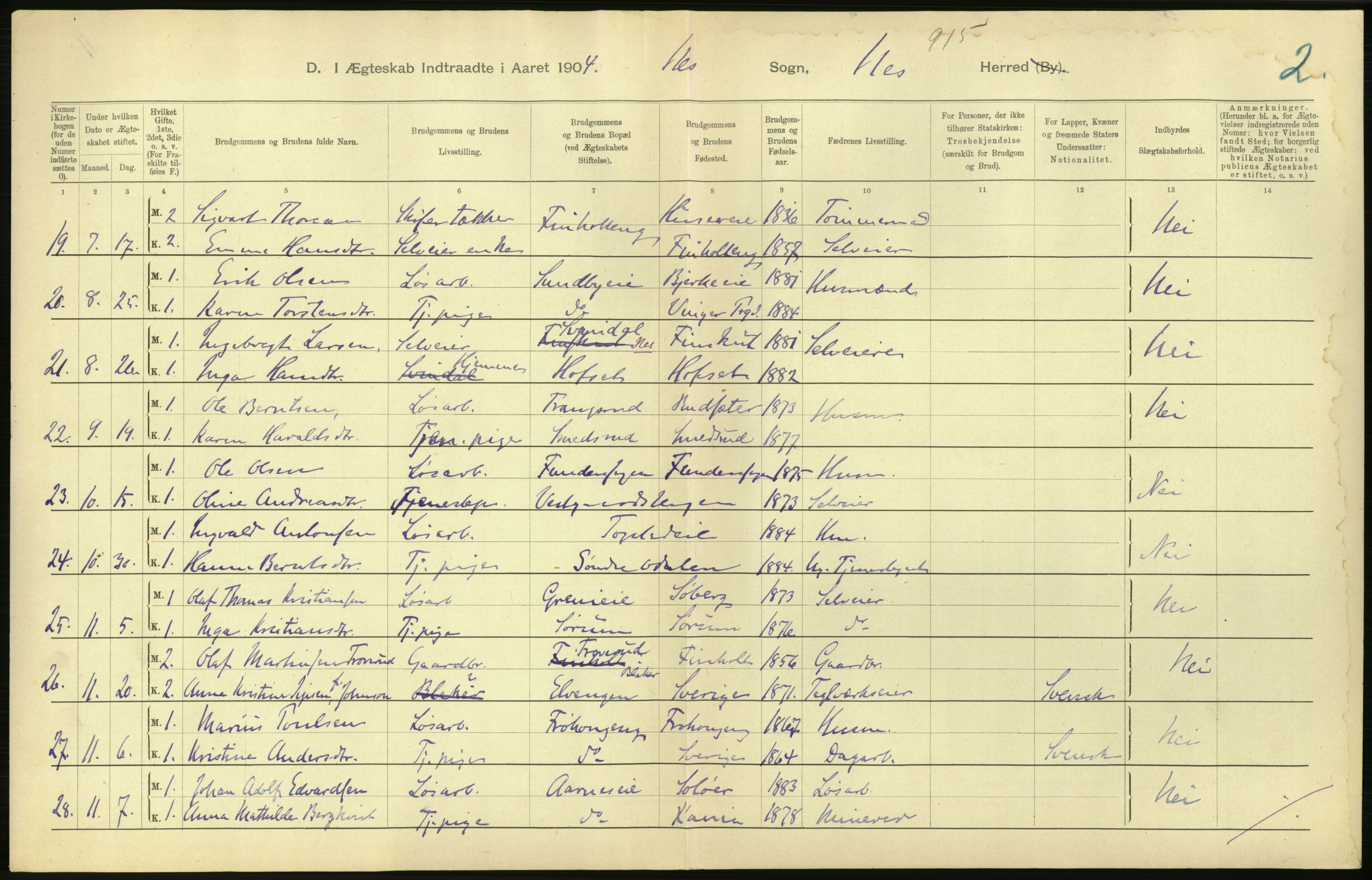 Statistisk sentralbyrå, Sosiodemografiske emner, Befolkning, AV/RA-S-2228/D/Df/Dfa/Dfab/L0002: Akershus amt: Fødte, gifte, døde, 1904, p. 468