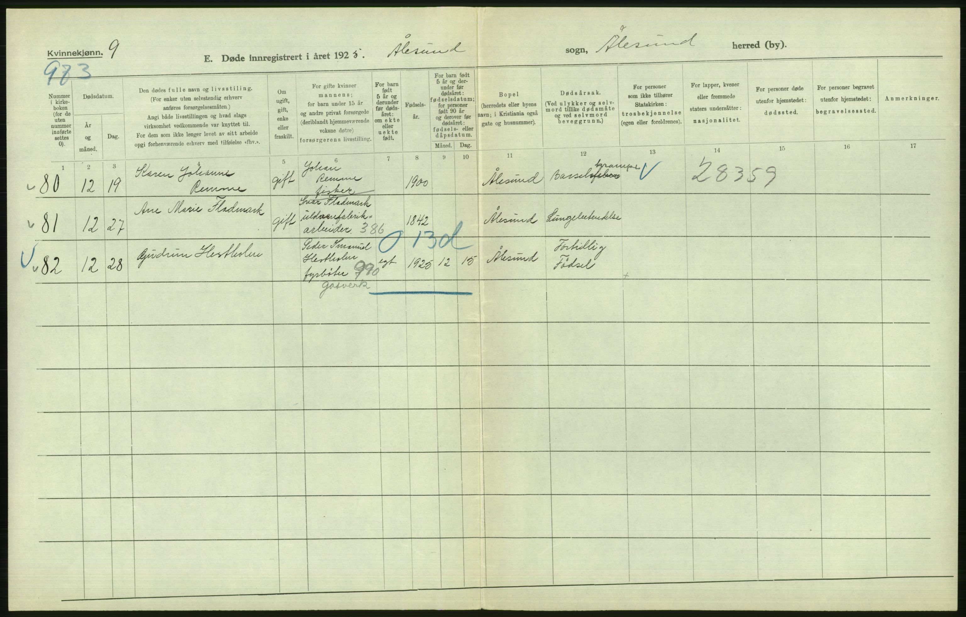 Statistisk sentralbyrå, Sosiodemografiske emner, Befolkning, AV/RA-S-2228/D/Df/Dfc/Dfce/L0035: Møre fylke: Gifte, døde. Bygder og byer., 1925, p. 726