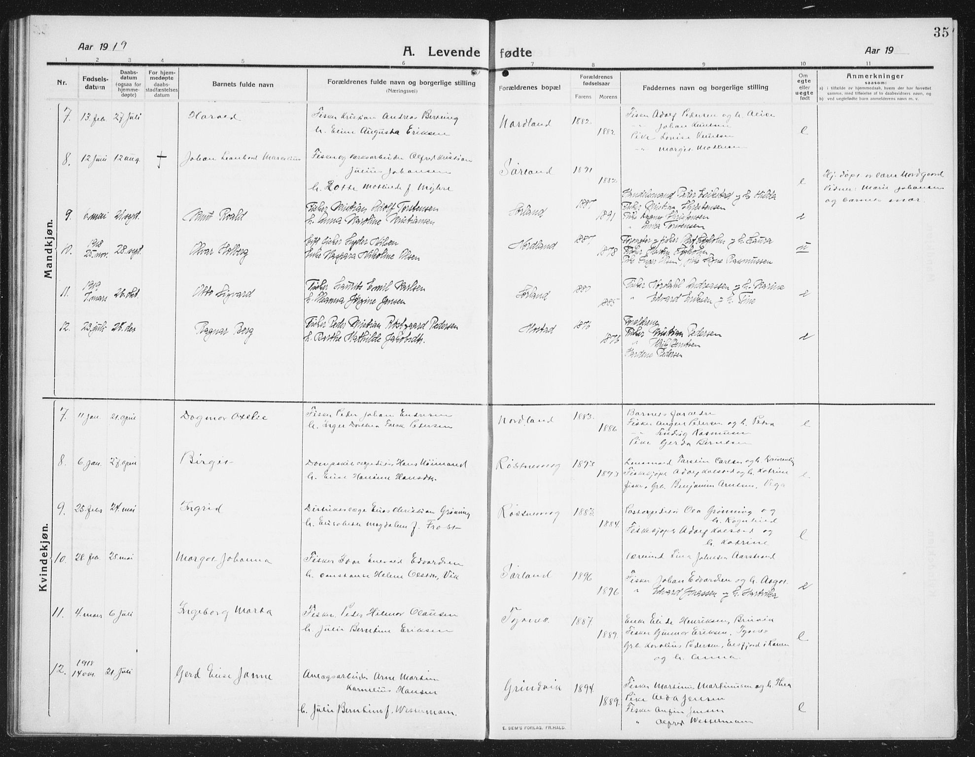 Ministerialprotokoller, klokkerbøker og fødselsregistre - Nordland, SAT/A-1459/807/L0124: Parish register (copy) no. 807C02, 1910-1935, p. 35