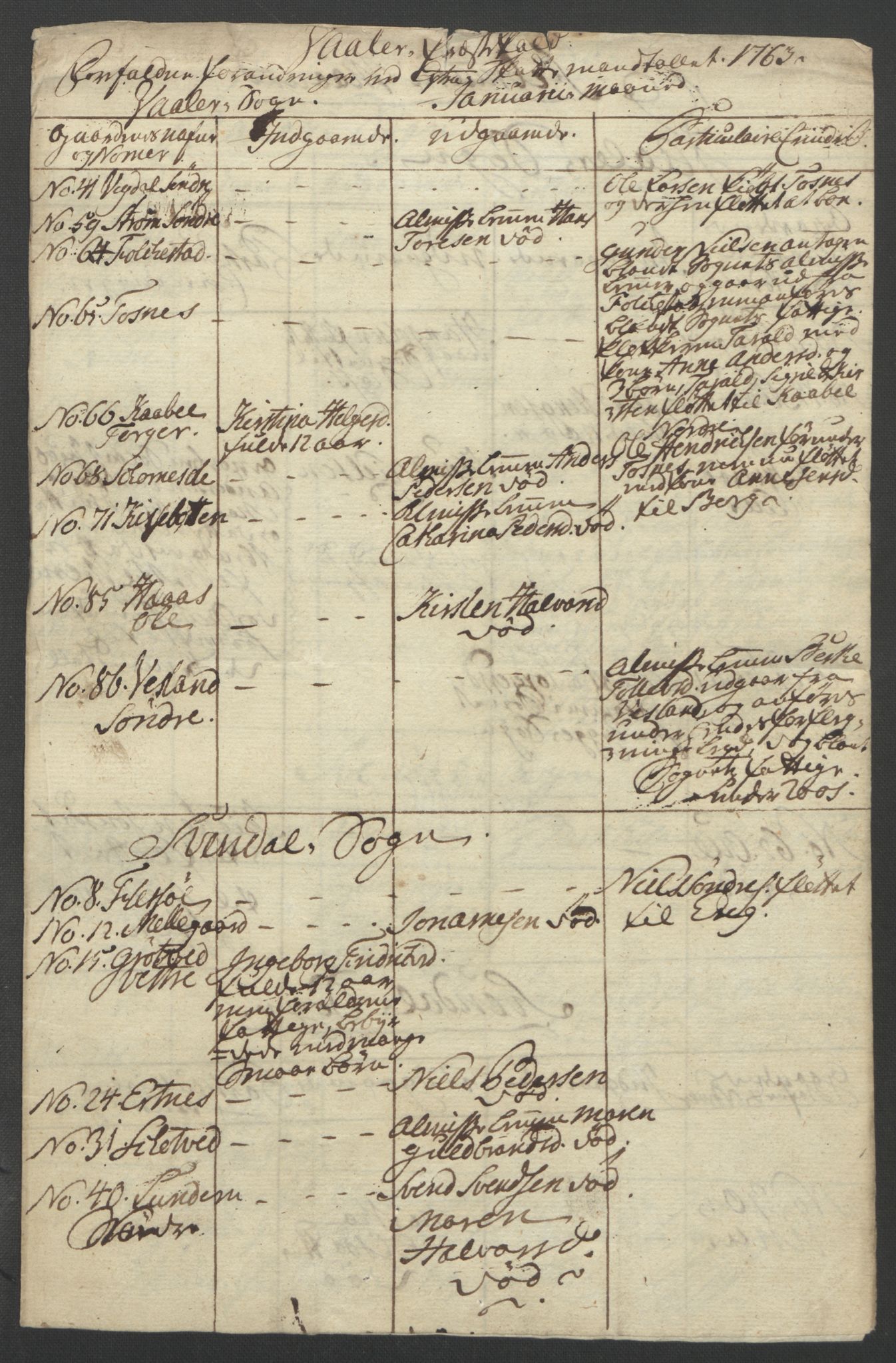 Rentekammeret inntil 1814, Reviderte regnskaper, Fogderegnskap, RA/EA-4092/R04/L0261: Ekstraskatten Moss, Onsøy, Tune, Veme og Åbygge, 1763, p. 236