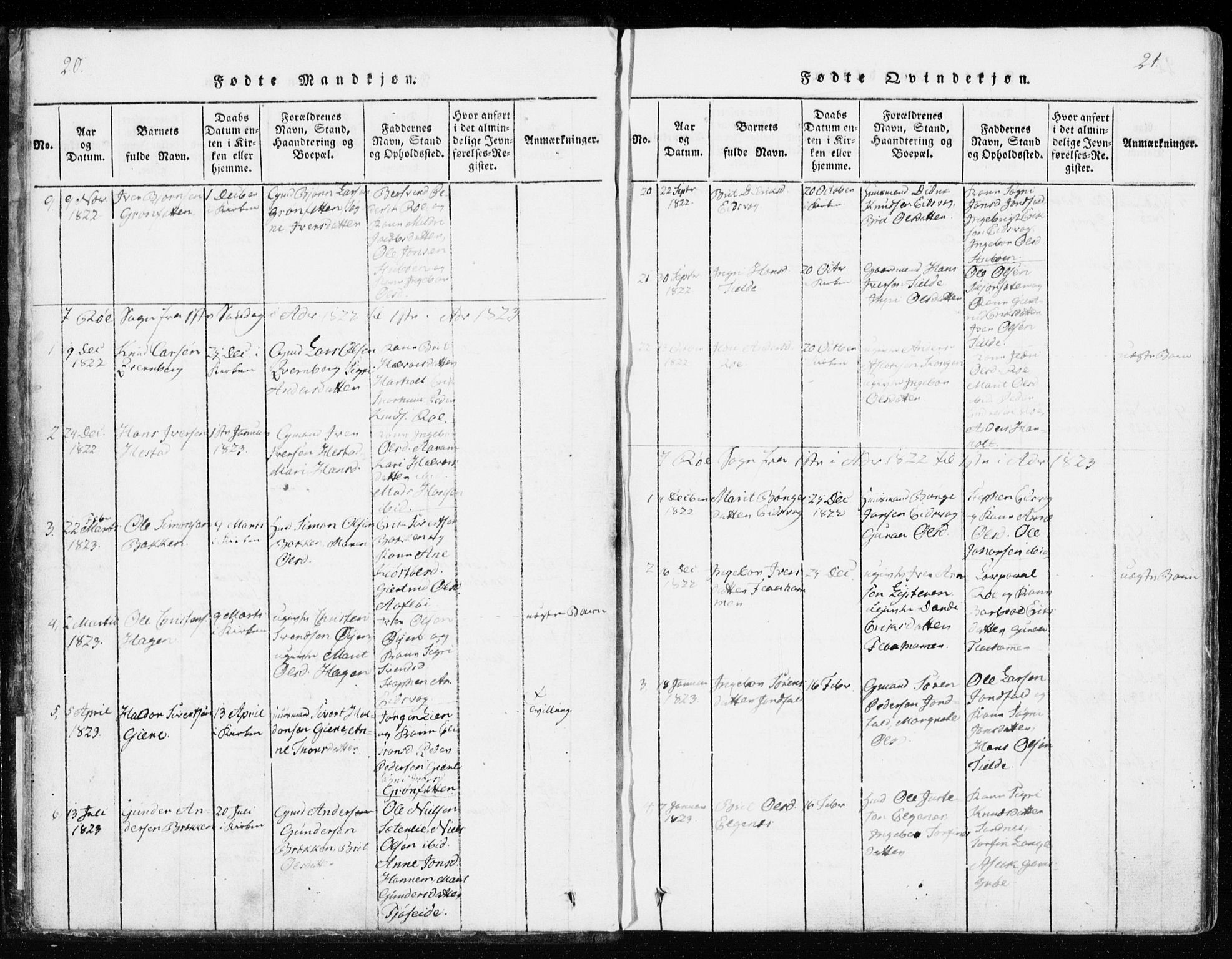 Ministerialprotokoller, klokkerbøker og fødselsregistre - Møre og Romsdal, SAT/A-1454/551/L0623: Parish register (official) no. 551A03, 1818-1831, p. 20-21