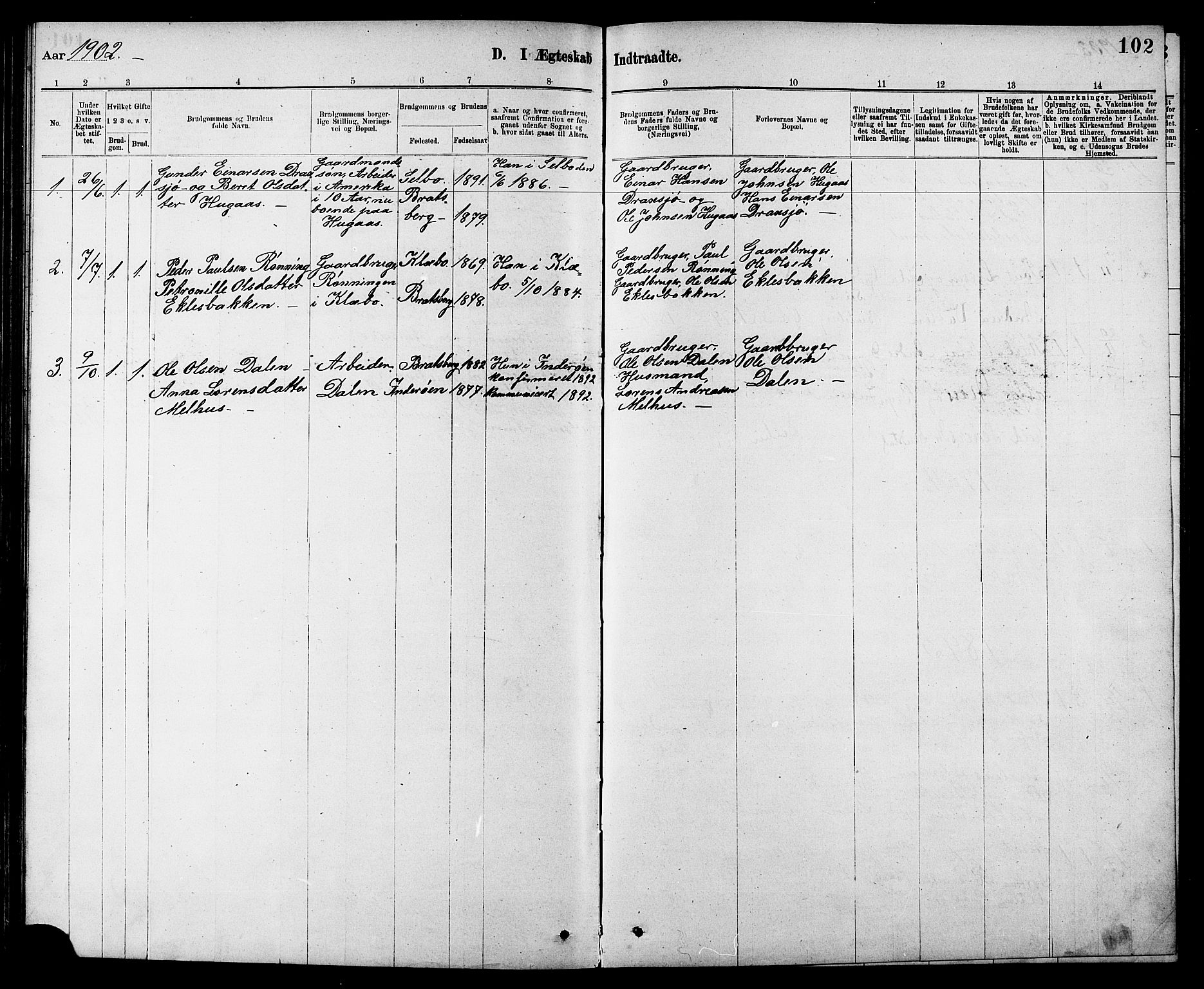 Ministerialprotokoller, klokkerbøker og fødselsregistre - Sør-Trøndelag, SAT/A-1456/608/L0341: Parish register (copy) no. 608C07, 1890-1912, p. 102