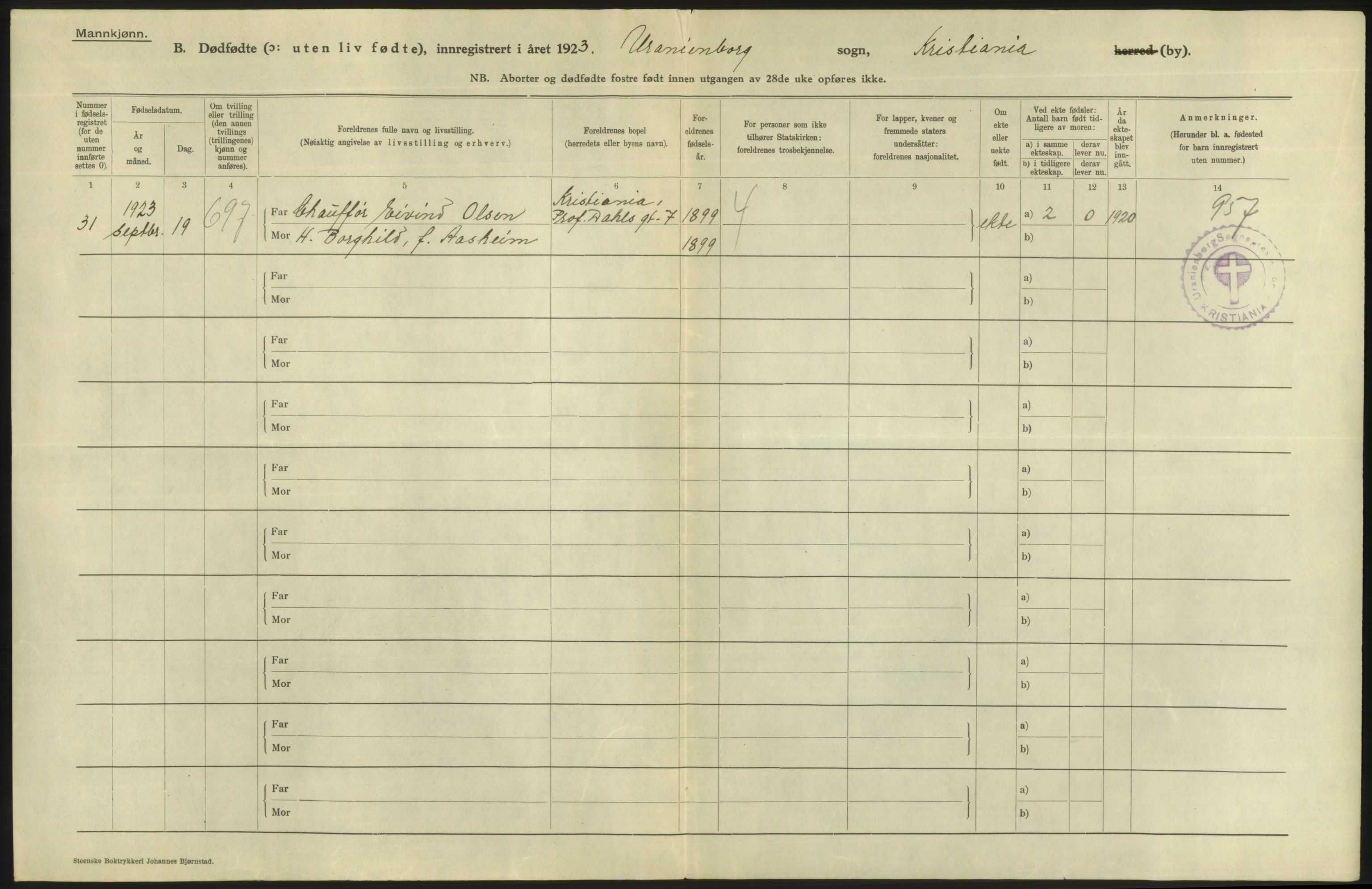 Statistisk sentralbyrå, Sosiodemografiske emner, Befolkning, AV/RA-S-2228/D/Df/Dfc/Dfcc/L0010: Kristiania: Døde, dødfødte, 1923, p. 6