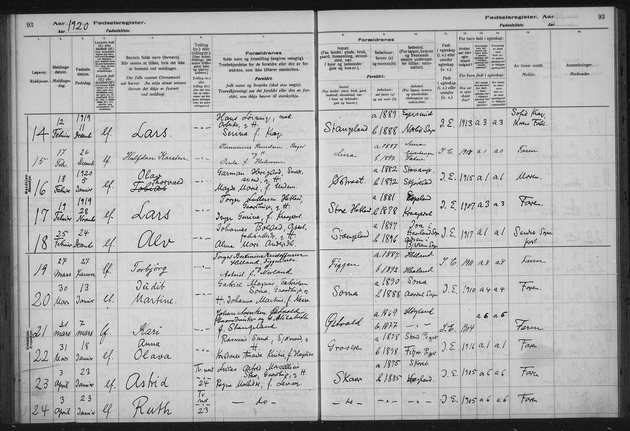 Høyland sokneprestkontor, AV/SAST-A-101799/002/O/L0001: Birth register no. 1, 1916-1924, p. 93