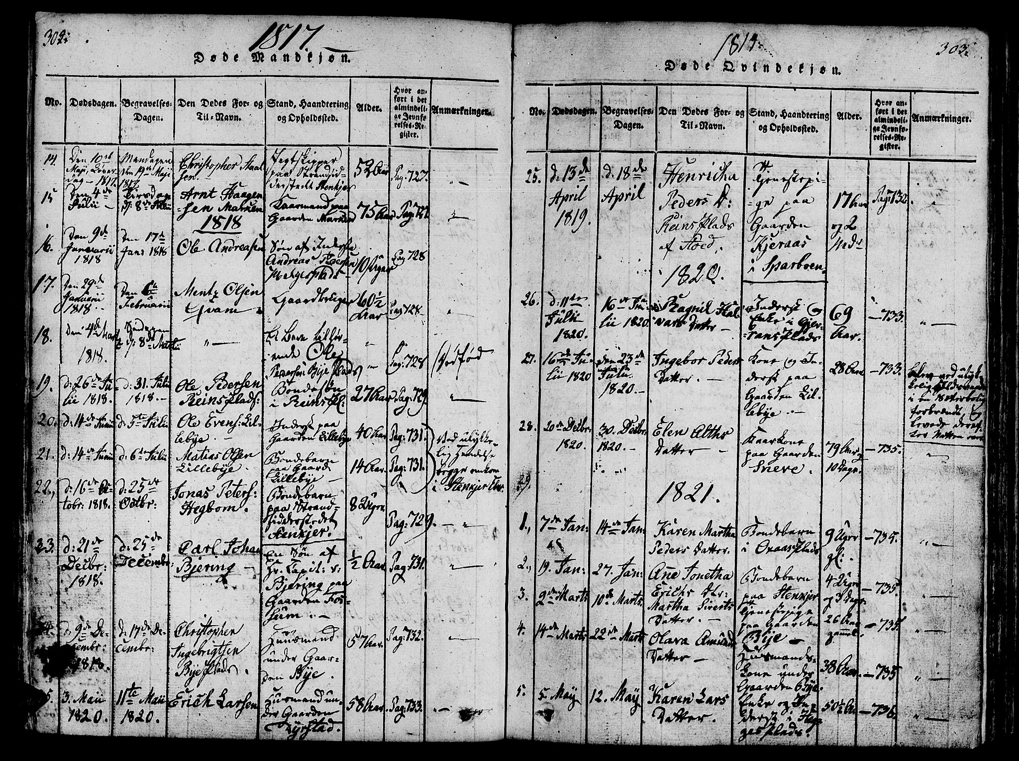 Ministerialprotokoller, klokkerbøker og fødselsregistre - Nord-Trøndelag, SAT/A-1458/746/L0441: Parish register (official) no. 746A03 /3, 1816-1827, p. 302-303