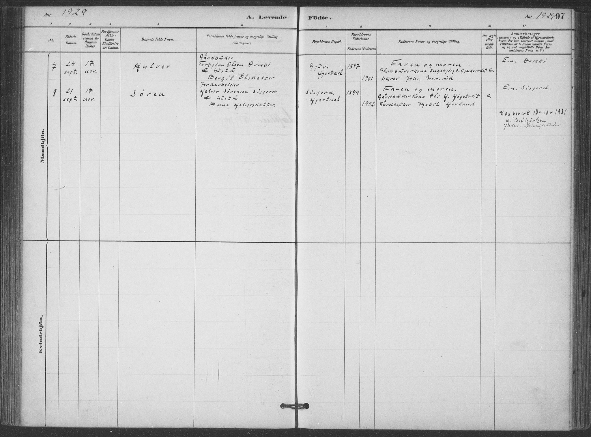 Hjartdal kirkebøker, SAKO/A-270/F/Fa/L0010: Parish register (official) no. I 10, 1880-1929, p. 97