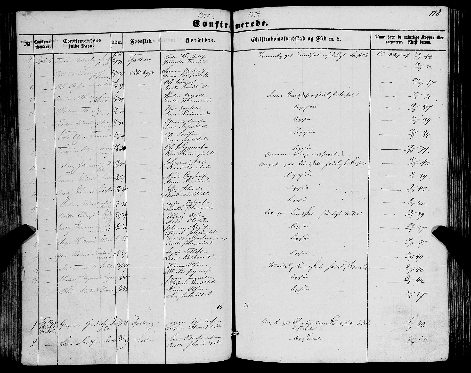 Fjelberg sokneprestembete, SAB/A-75201/H/Haa: Parish register (official) no. A 7, 1851-1867, p. 128