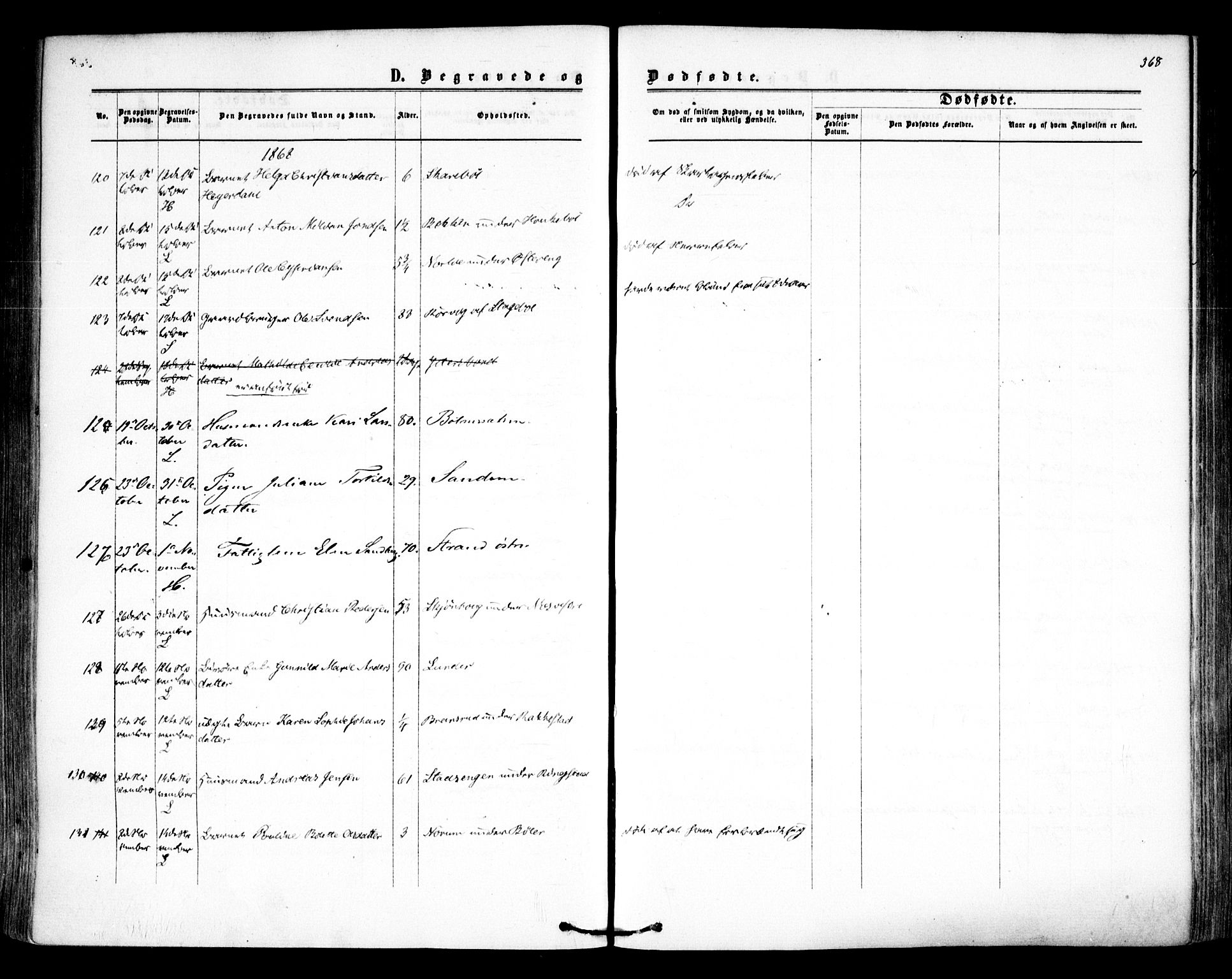 Høland prestekontor Kirkebøker, AV/SAO-A-10346a/F/Fa/L0011: Parish register (official) no. I 11, 1862-1869, p. 368