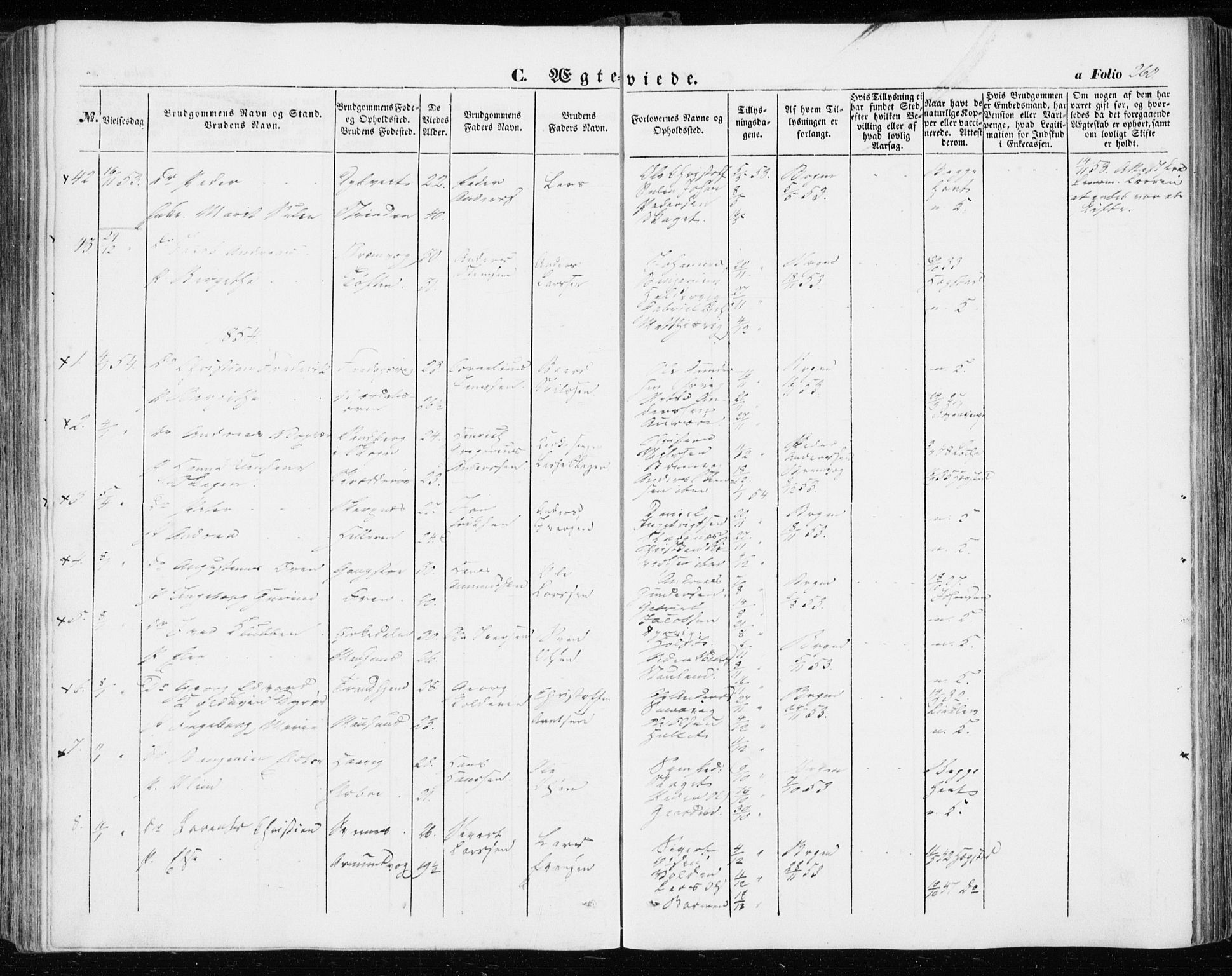 Ministerialprotokoller, klokkerbøker og fødselsregistre - Sør-Trøndelag, SAT/A-1456/634/L0530: Parish register (official) no. 634A06, 1852-1860, p. 260