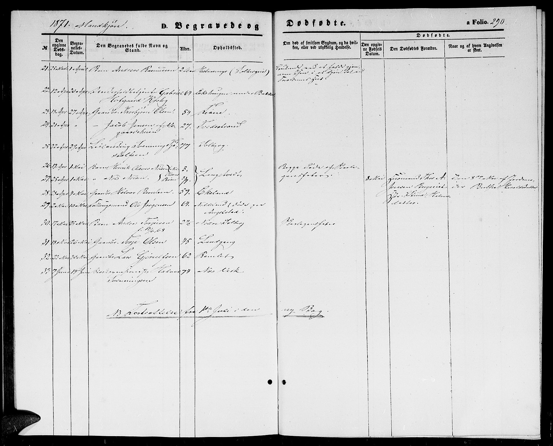 Holt sokneprestkontor, AV/SAK-1111-0021/F/Fb/L0008: Parish register (copy) no. B 8, 1858-1871, p. 290