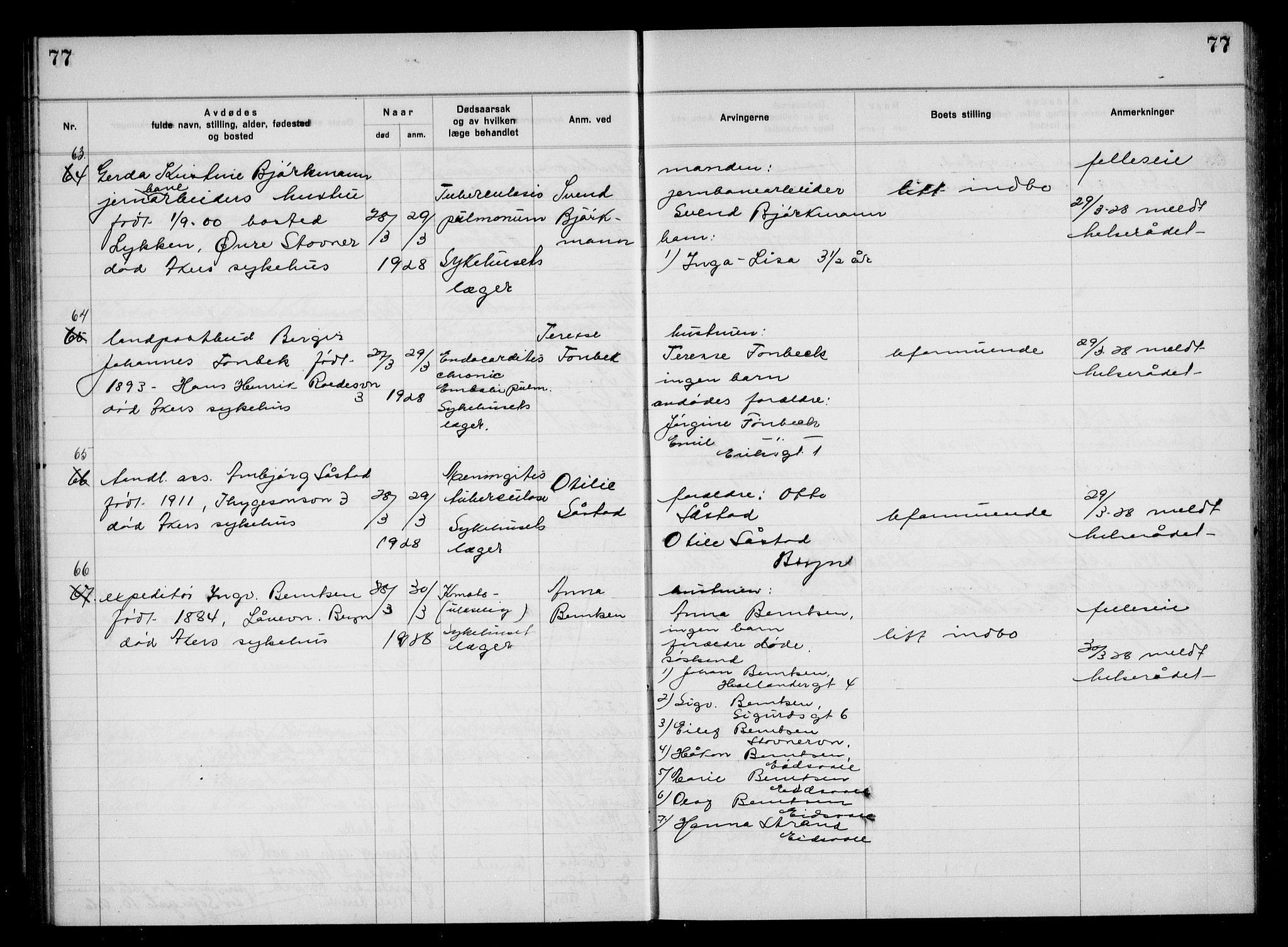 Aker kriminaldommer, skifte- og auksjonsforvalterembete, AV/SAO-A-10452/H/Hb/Hba/Hbac/L0002: Dødsfallsprotokoll for Østre Aker, 1927-1931, p. 77