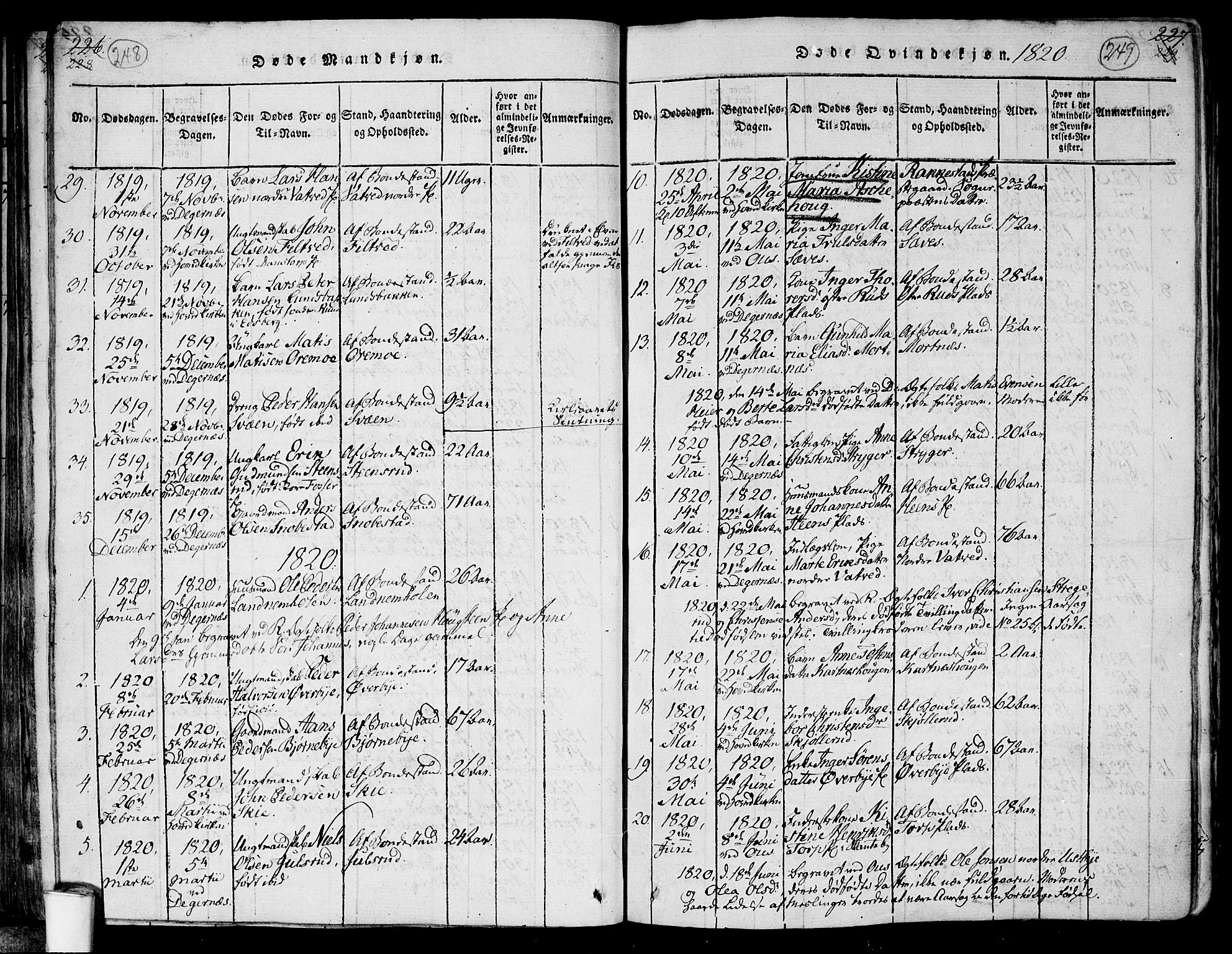 Rakkestad prestekontor Kirkebøker, SAO/A-2008/F/Fa/L0006: Parish register (official) no. I 6, 1814-1824, p. 248-249
