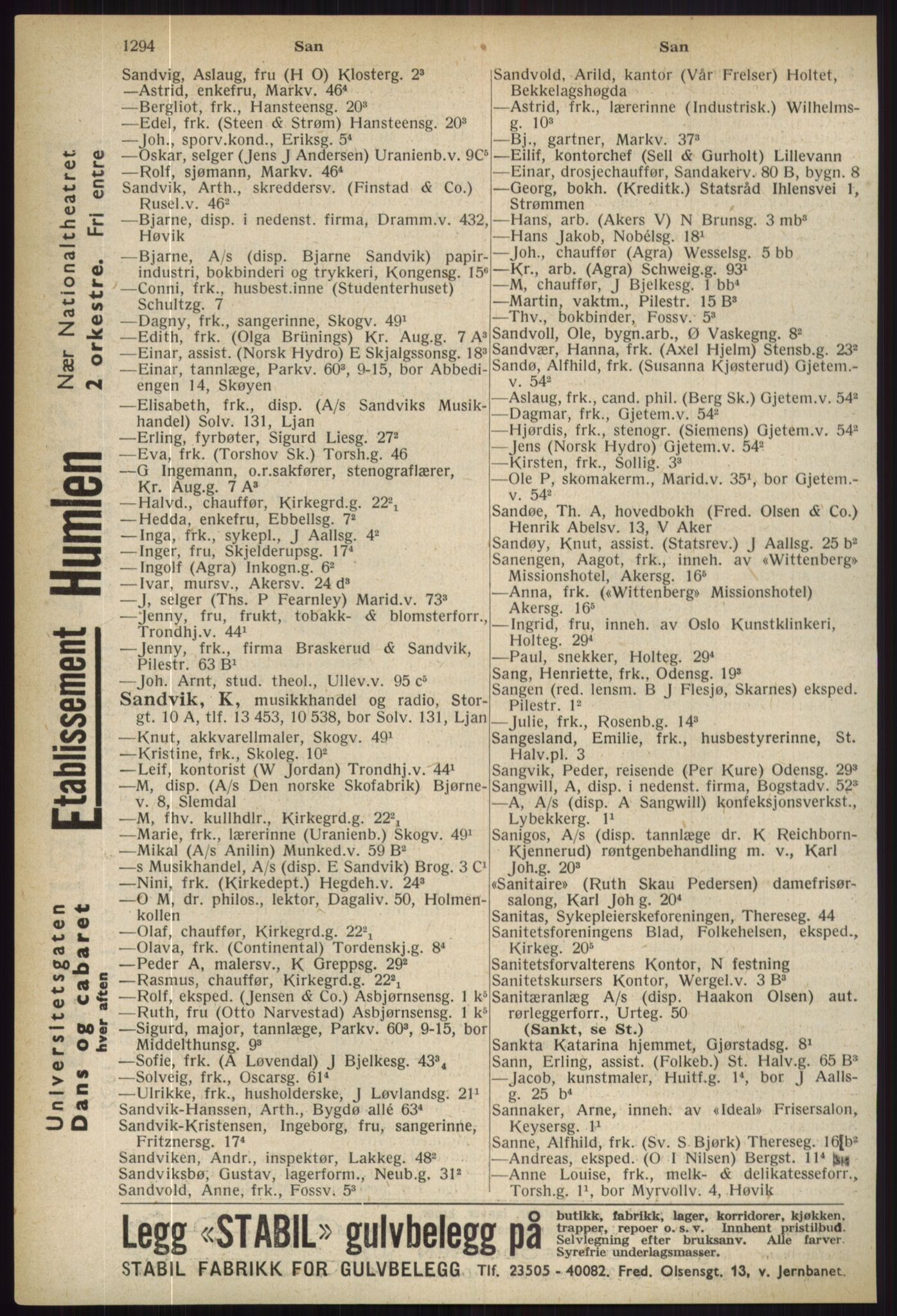 Kristiania/Oslo adressebok, PUBL/-, 1936, p. 1294